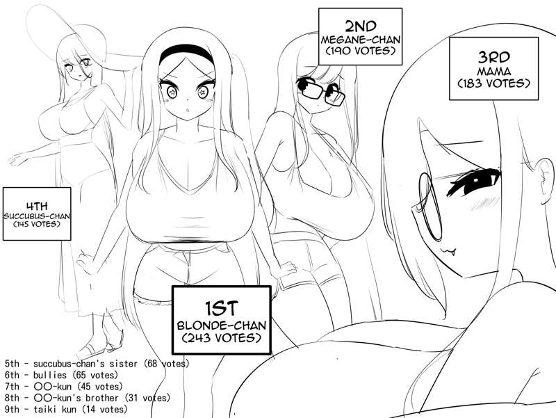 Nicorima's comics - Page 220