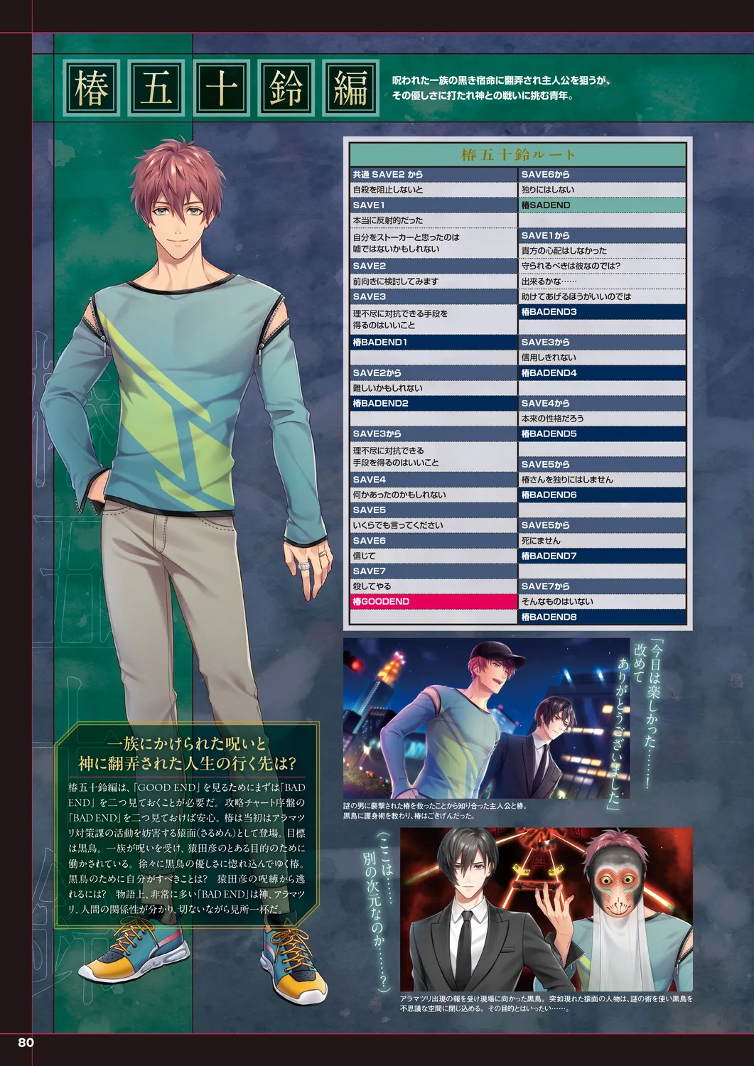 Cool-B 極(KIWAMI) 2024 - Page 77