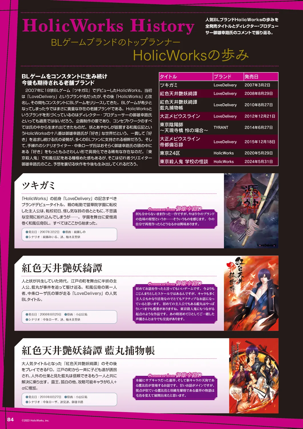 Cool-B 極（KIWAMI） 2024 - Page 81