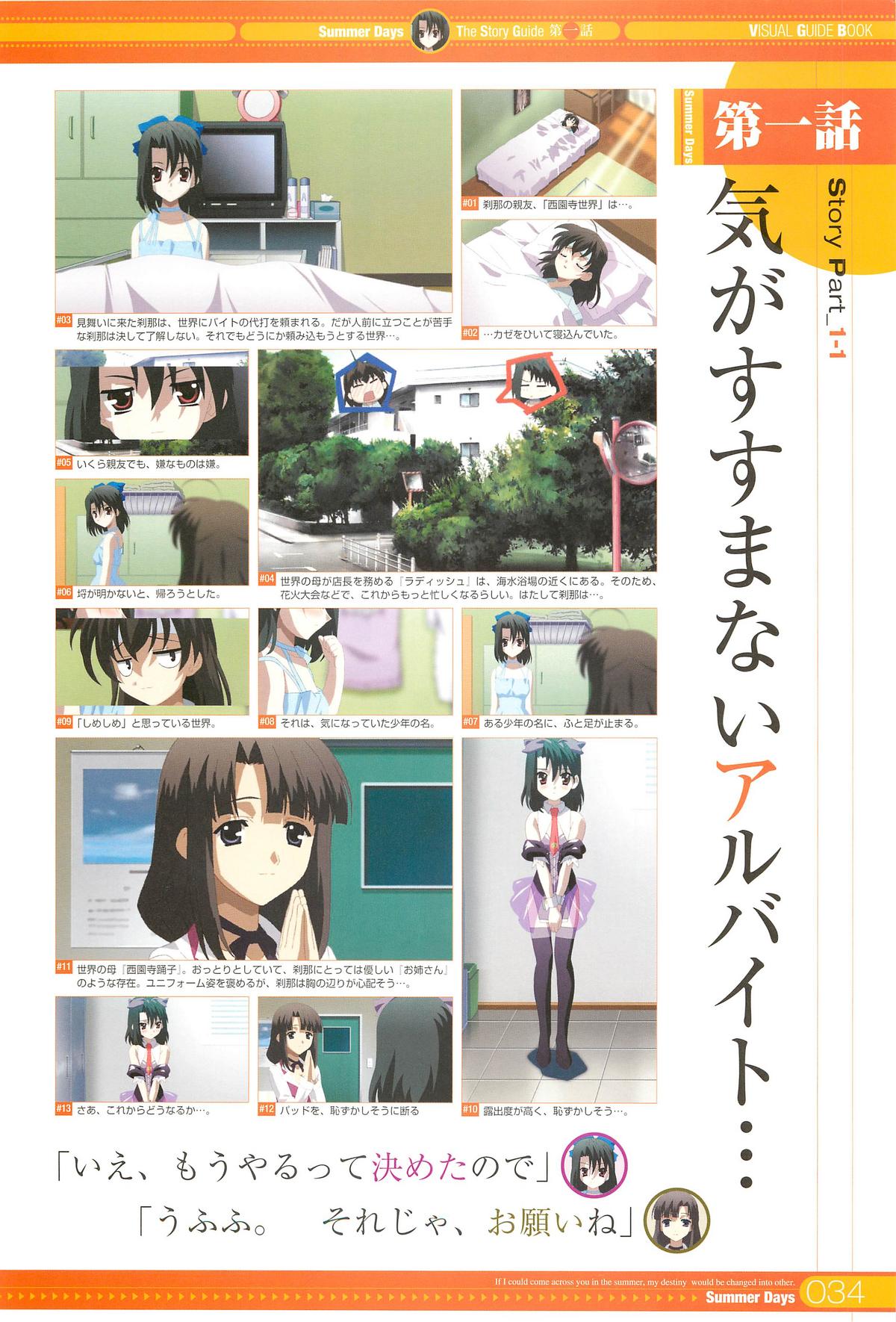 SummerDays Visual Guide Book - Page 82