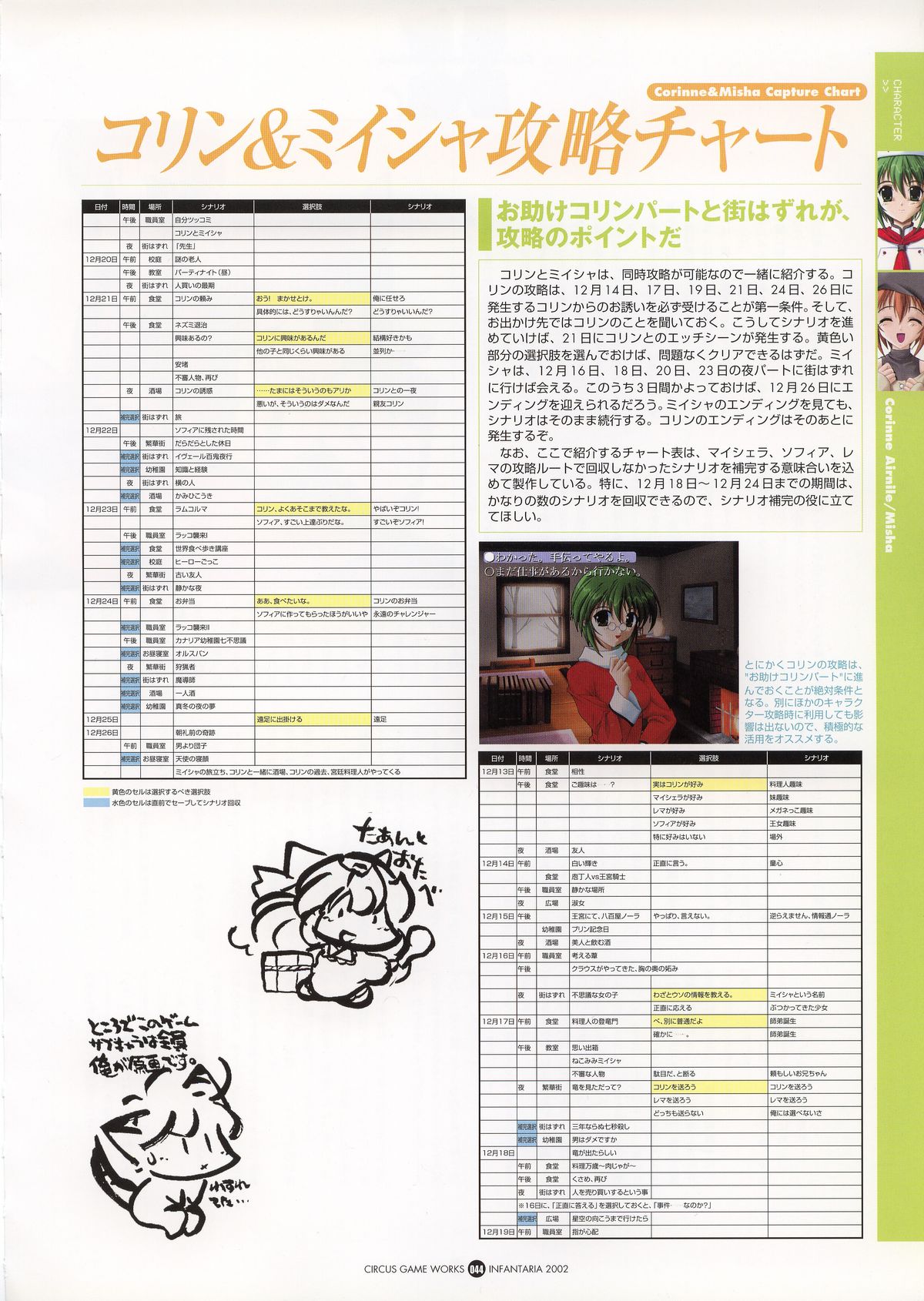 Infantaria ～インファンタリア～ 設定原画集 - Page 50