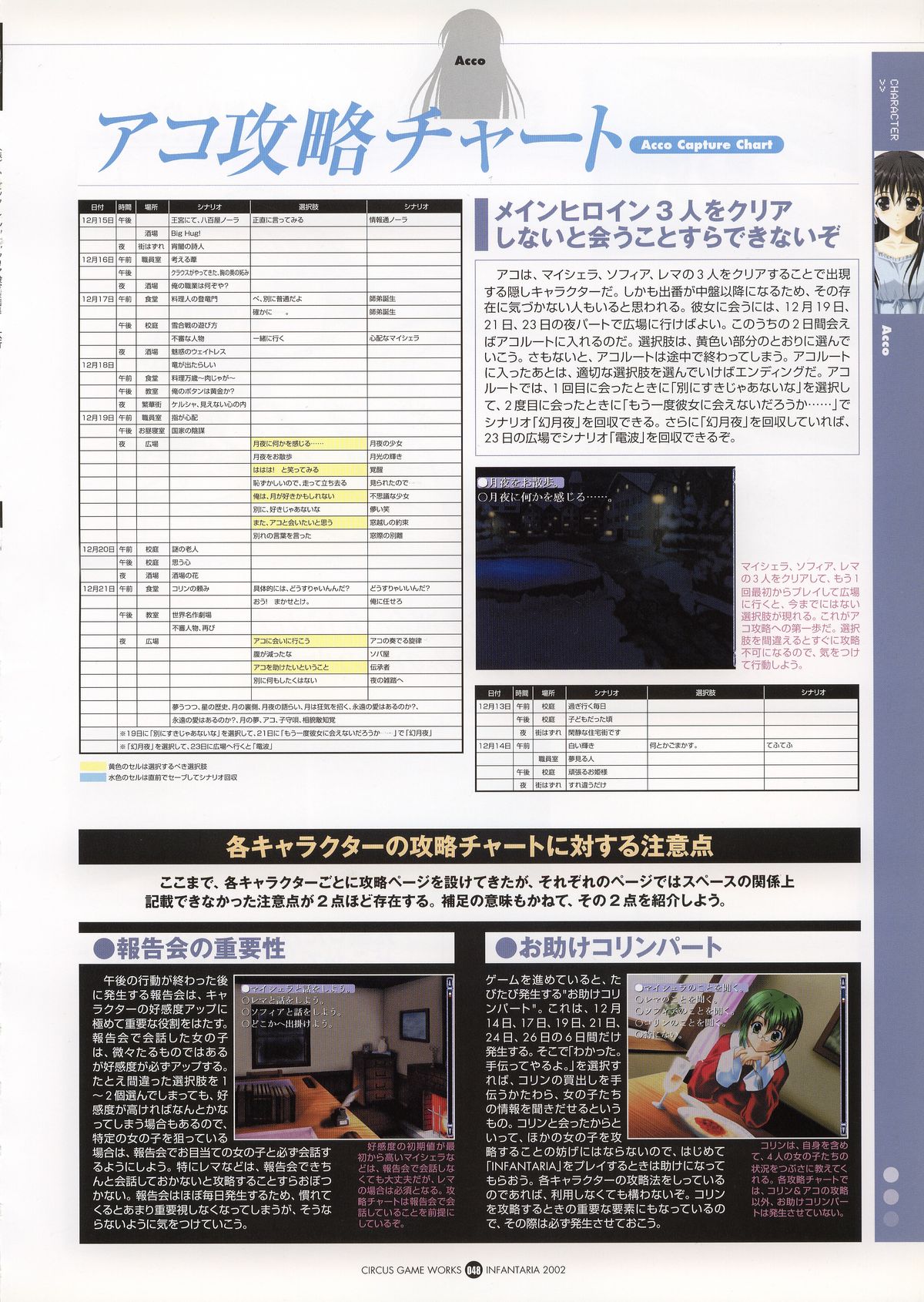 Infantaria ～インファンタリア～ 設定原画集 - Page 54