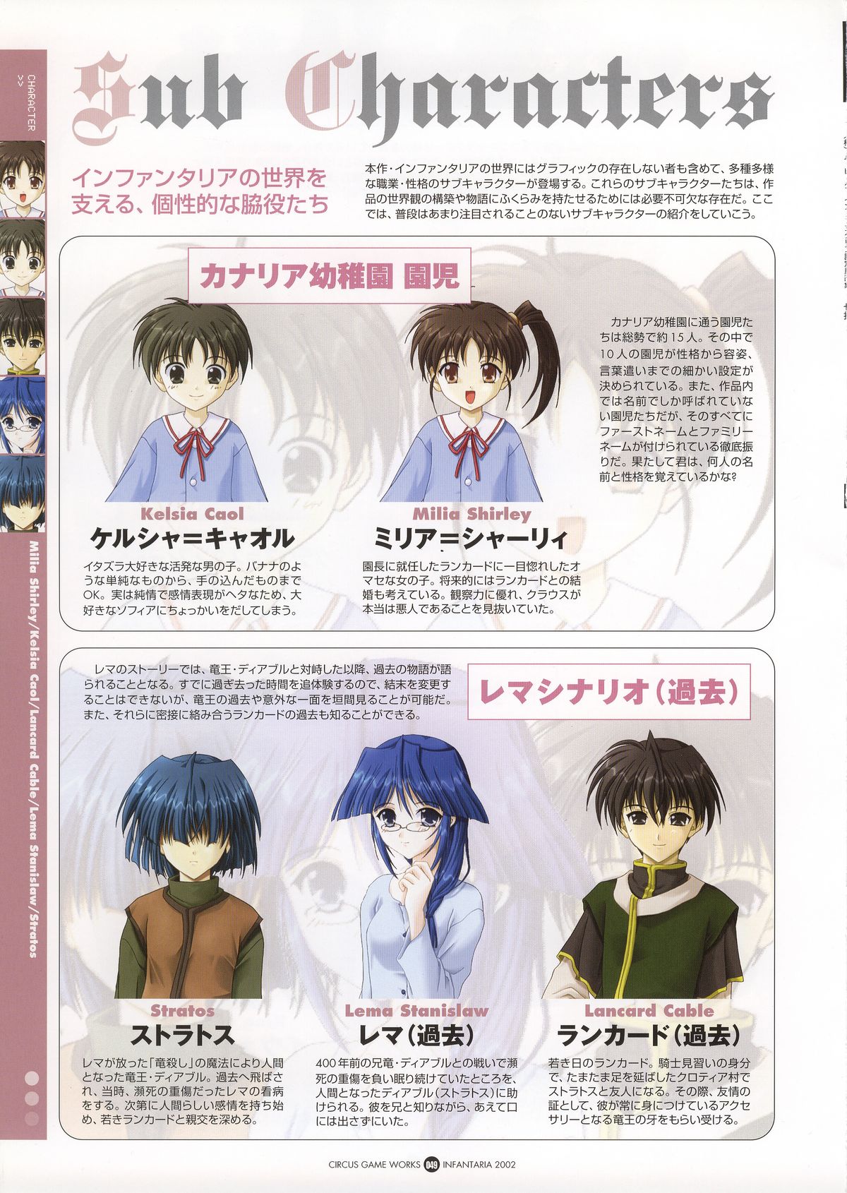 Infantaria ～インファンタリア～ 設定原画集 - Page 55