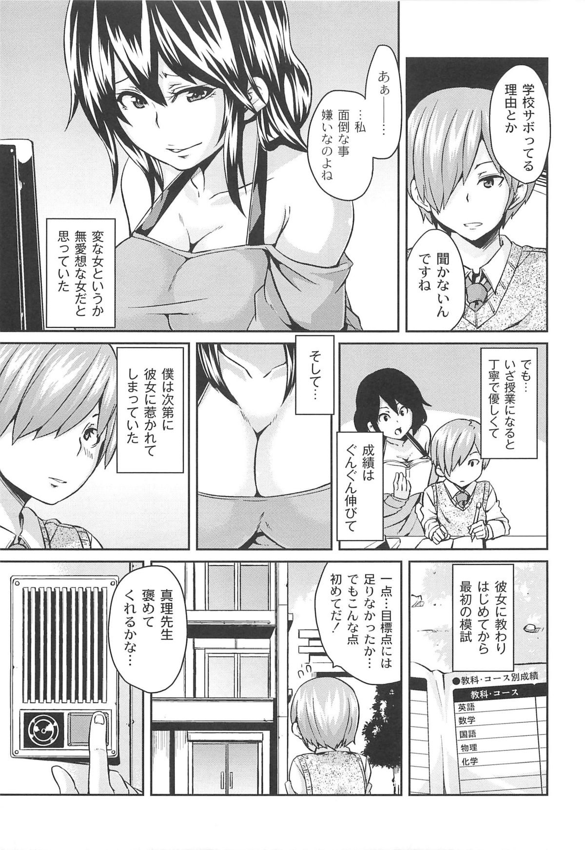 Dangyakukei Joshi - Page 77