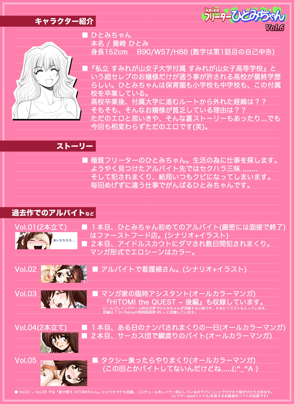 ikeikeフリーター ひとみちゃん Vol.6 - Page 19