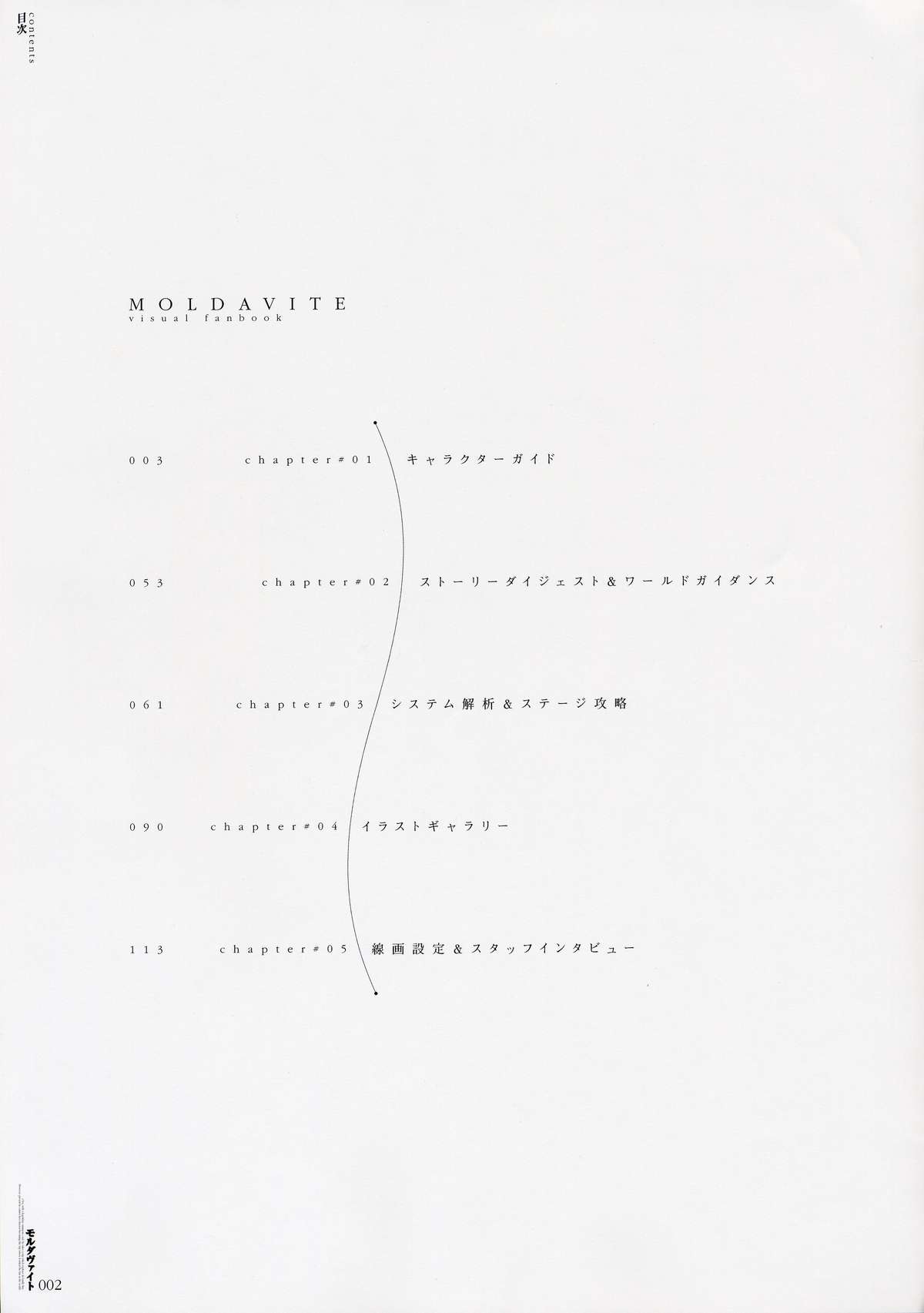 Moldavite Visual Fanbook - Page 11