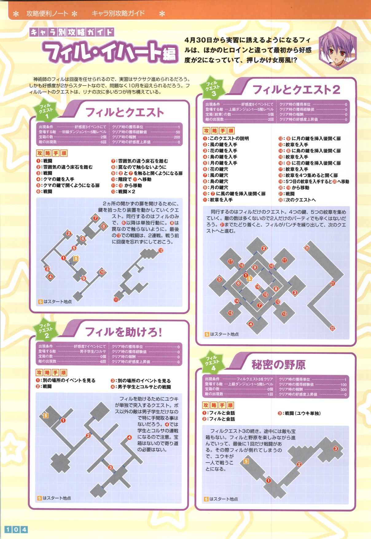 Pastel Chime Continue Visual Collection - Page 106