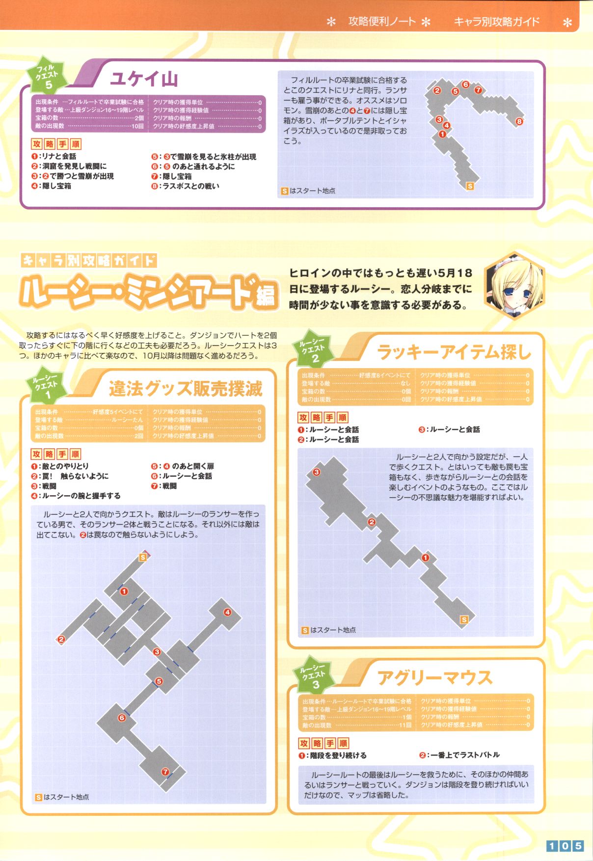 Pastel Chime Continue Visual Collection - Page 107