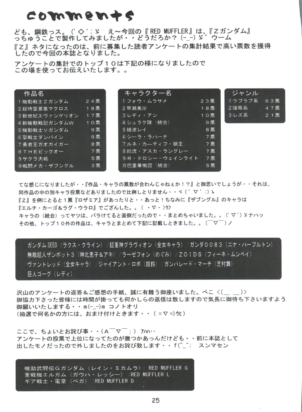 RED MUFFLER Z - Page 24