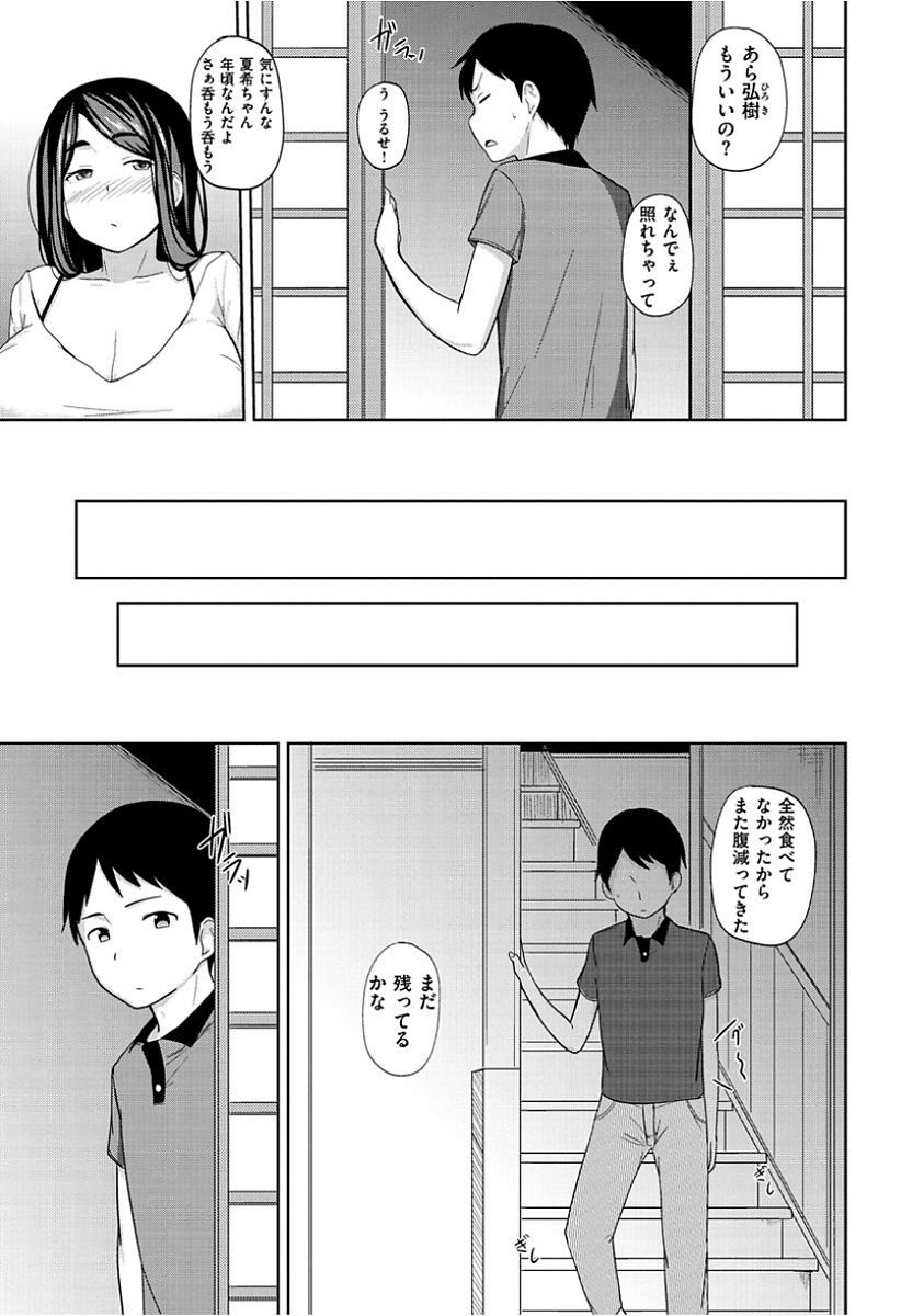 Niku Chichi DAYS - Page 193
