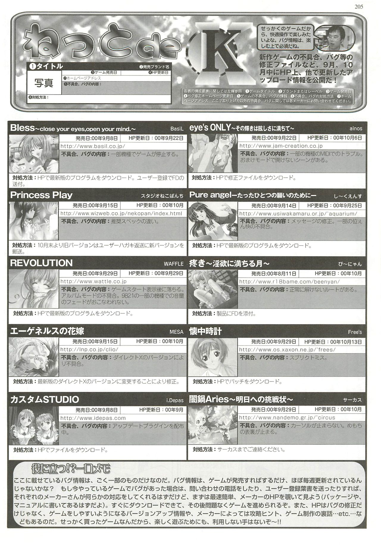 BugBug 2000-12 - Page 205
