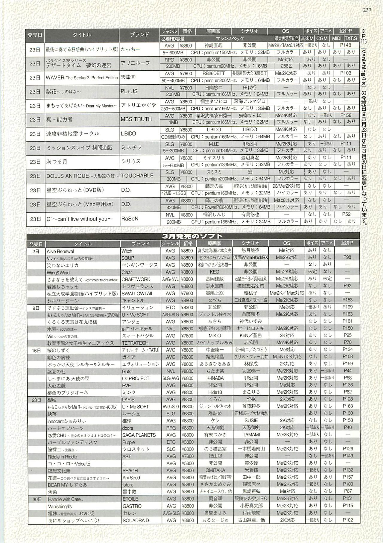 BugBug 2001-04 - Page 237