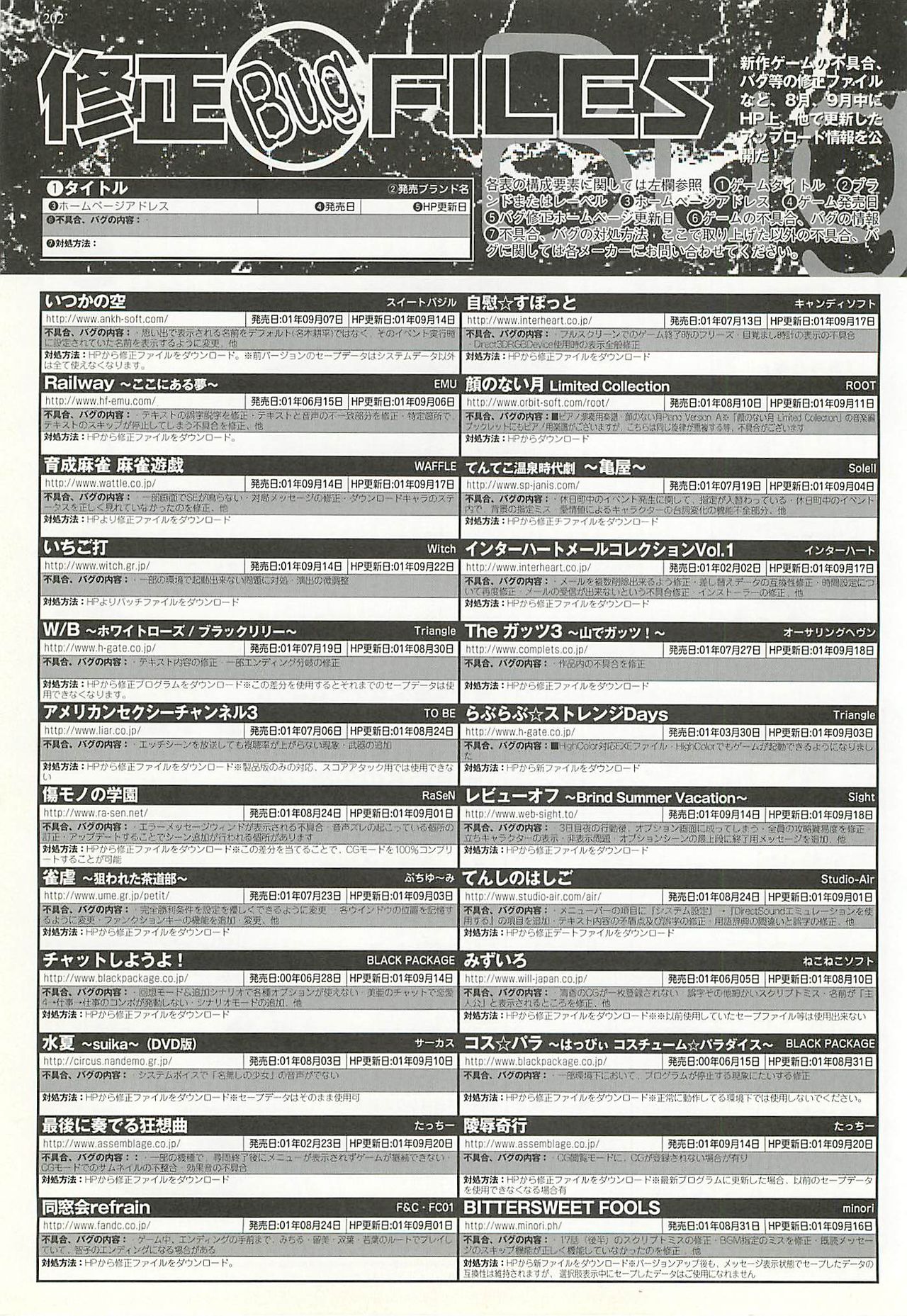 BugBug 2001-11 - Page 198