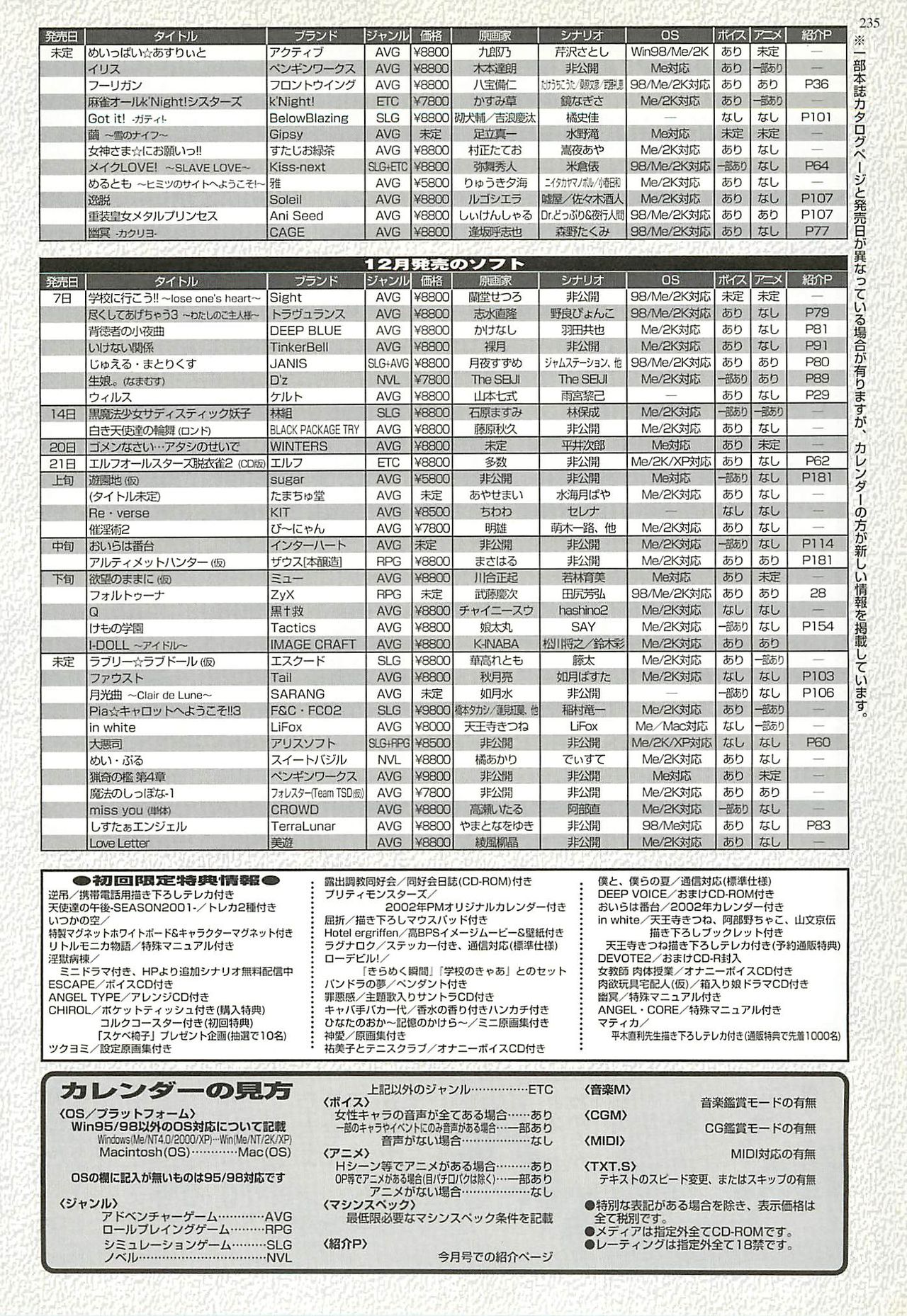 BugBug 2001-11 - Page 231