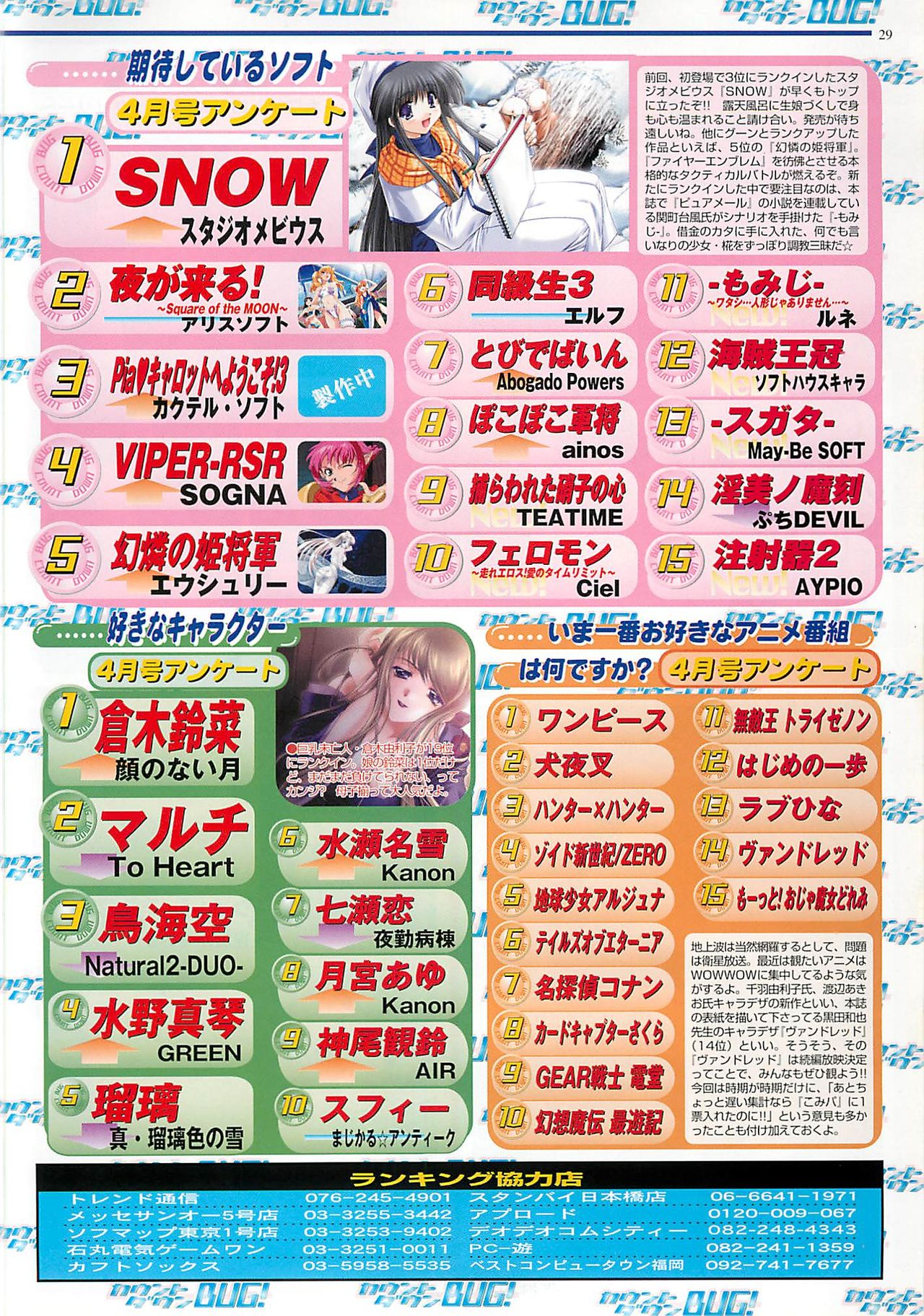 BugBug 2001-06 - Page 29