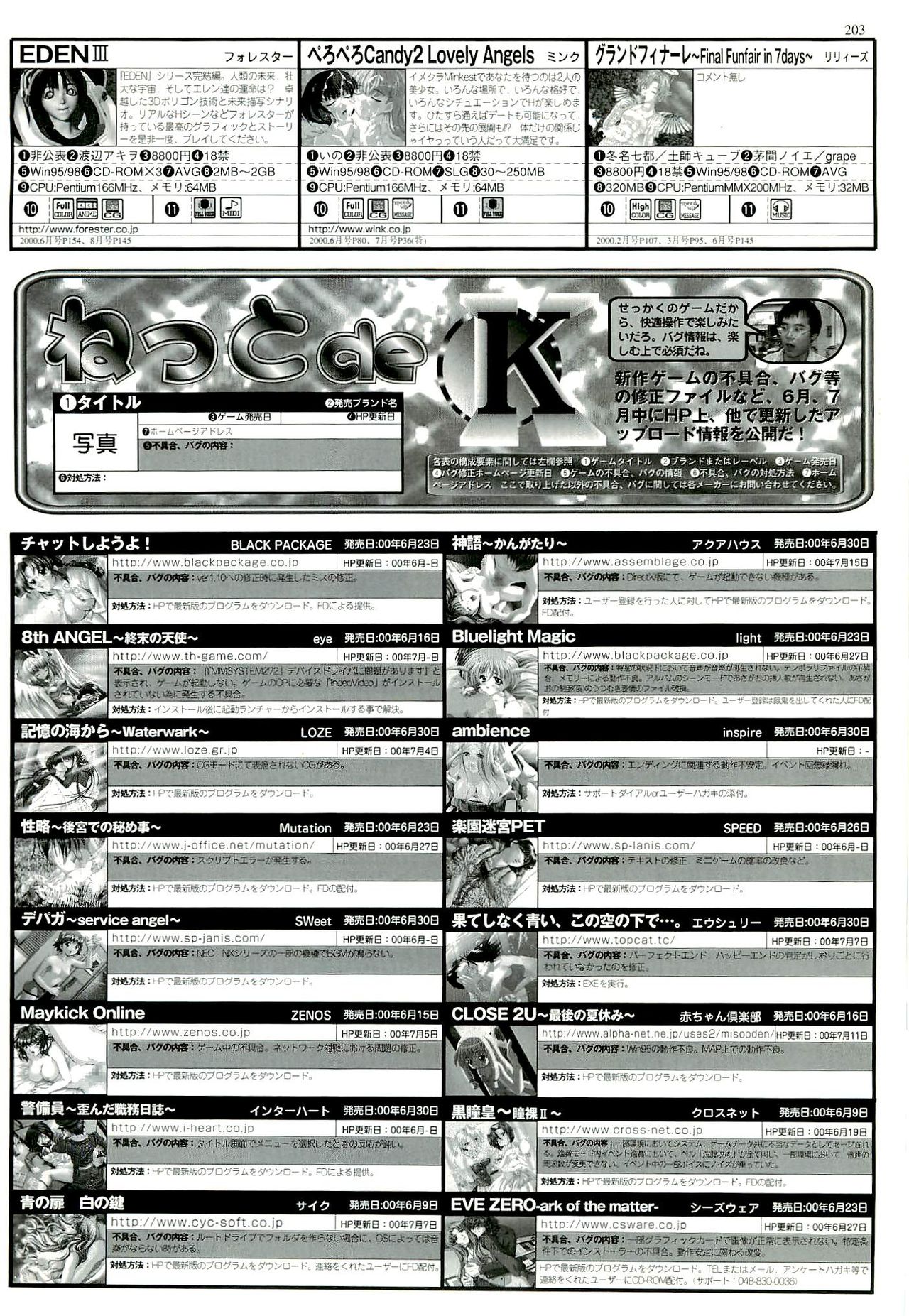 BugBug 2000-09 - Page 191