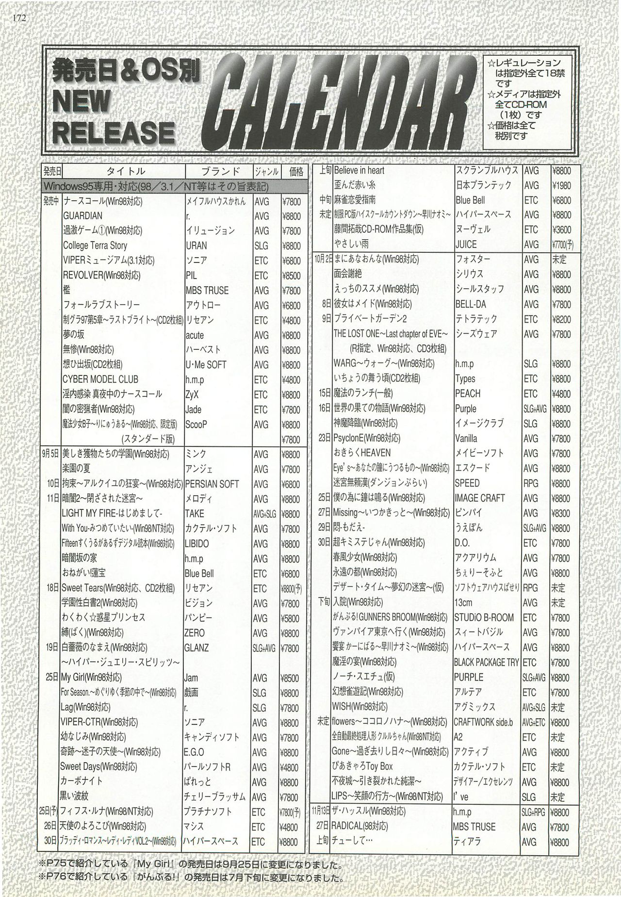 BugBug 1998-10 - Page 170