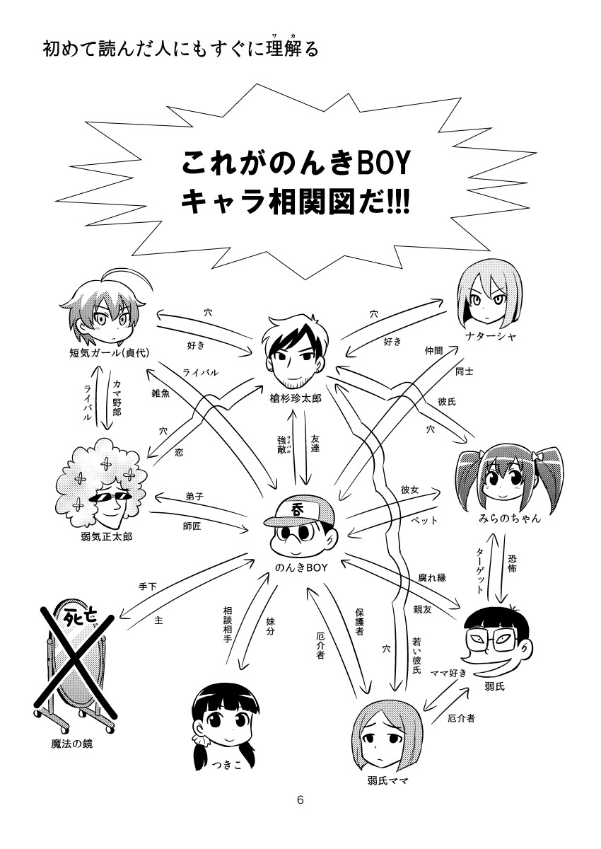 Nonki BOY Ch. 1-30 - Page 40