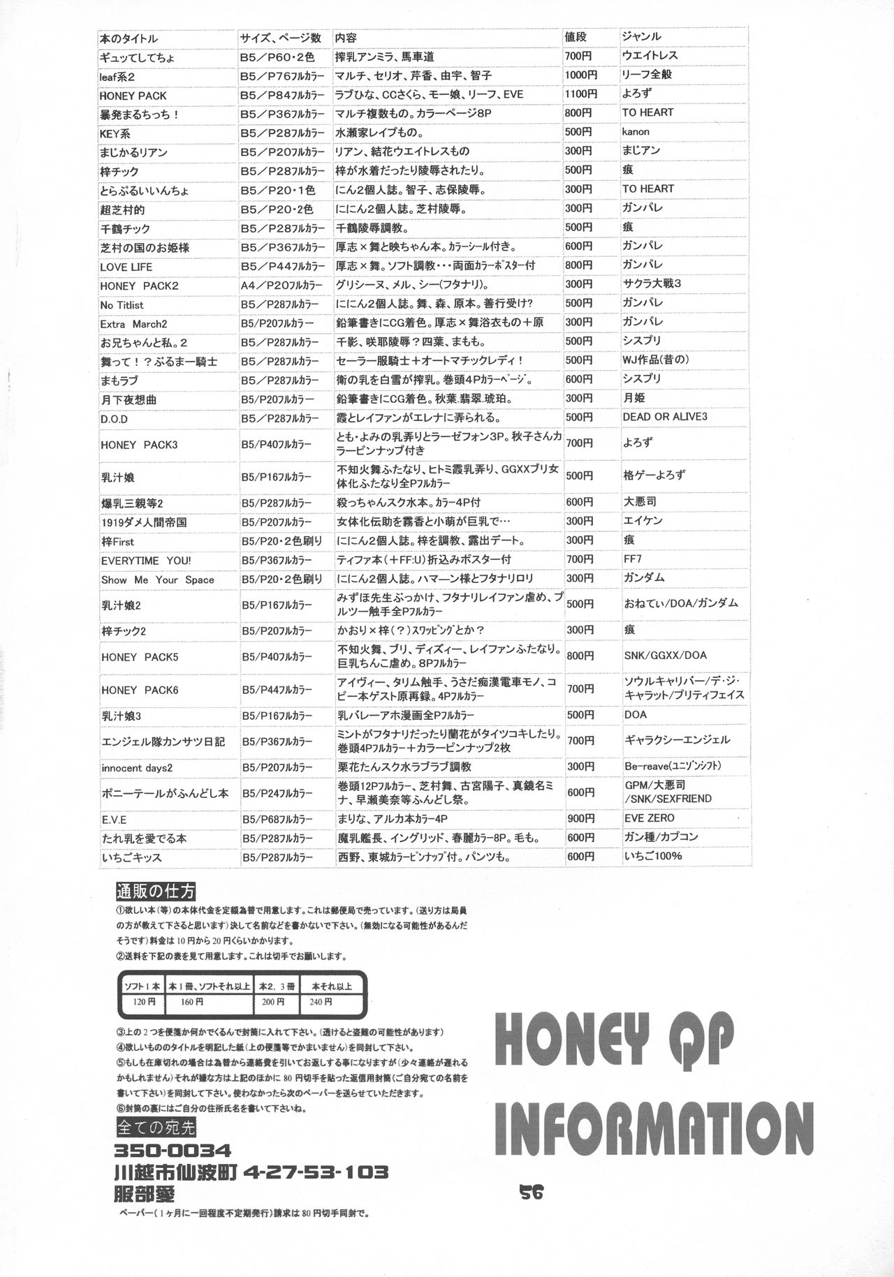 HONEY PACK 07 - Page 55