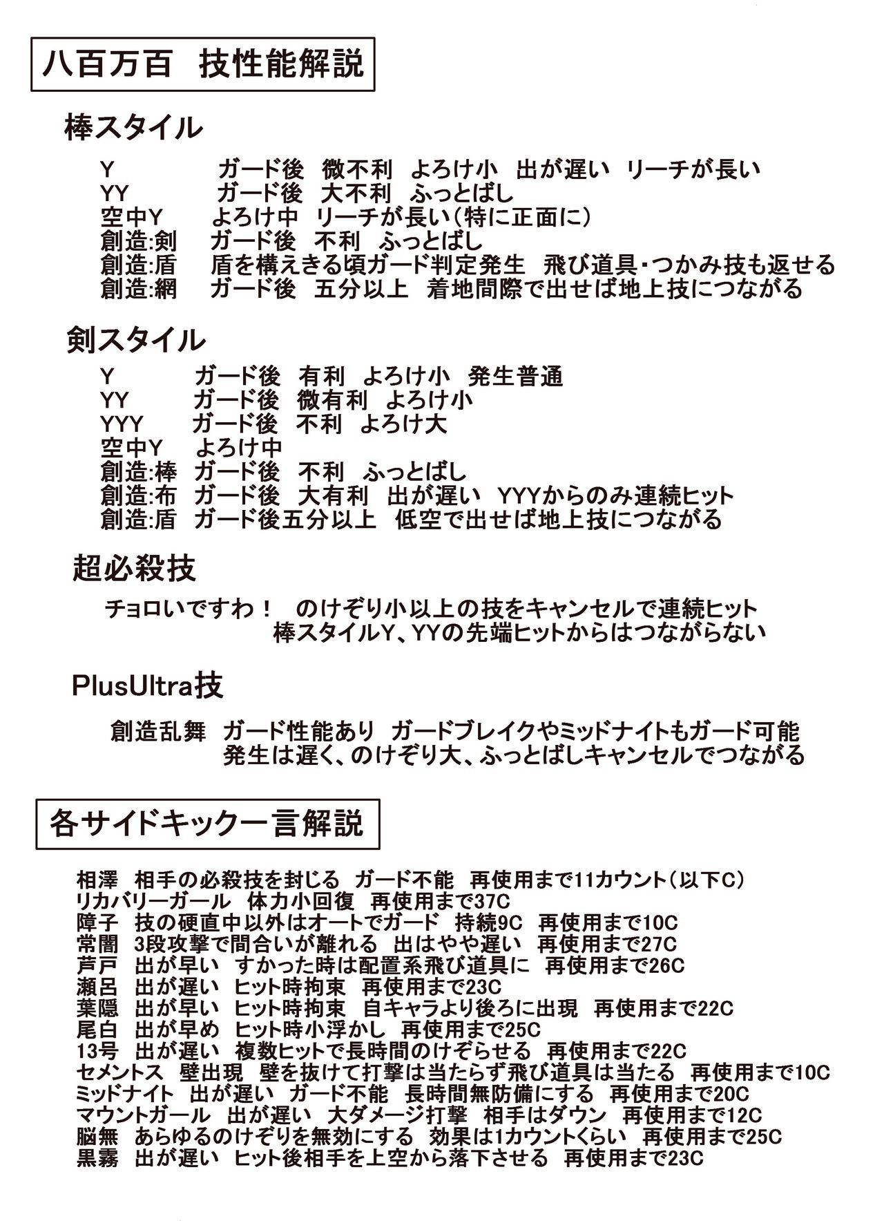 八百万さんがひどい目に遭う本 - Page 10