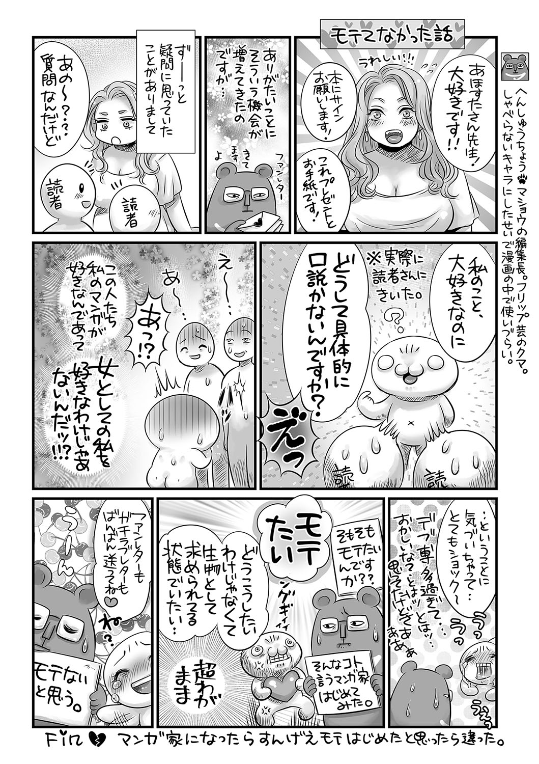COMIC Masyo 2018-12 - Page 249