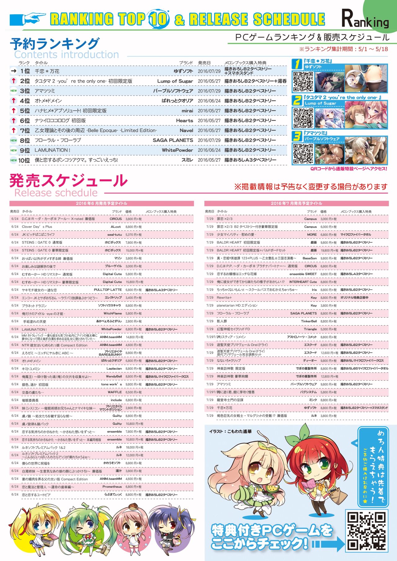 月刊めろメロ2016年6月号 - Page 21