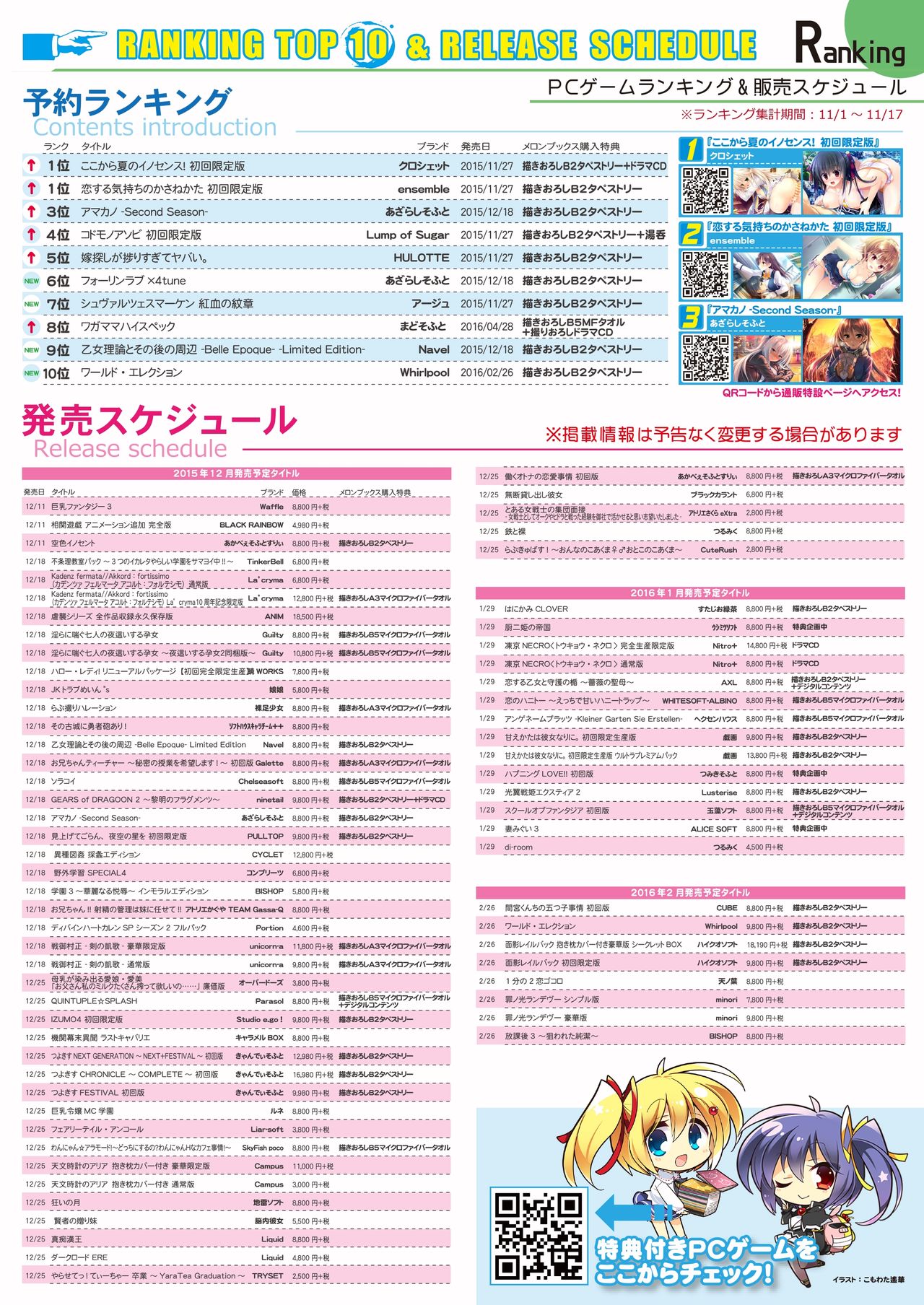 月刊めろメロ2015年12月号 - Page 23