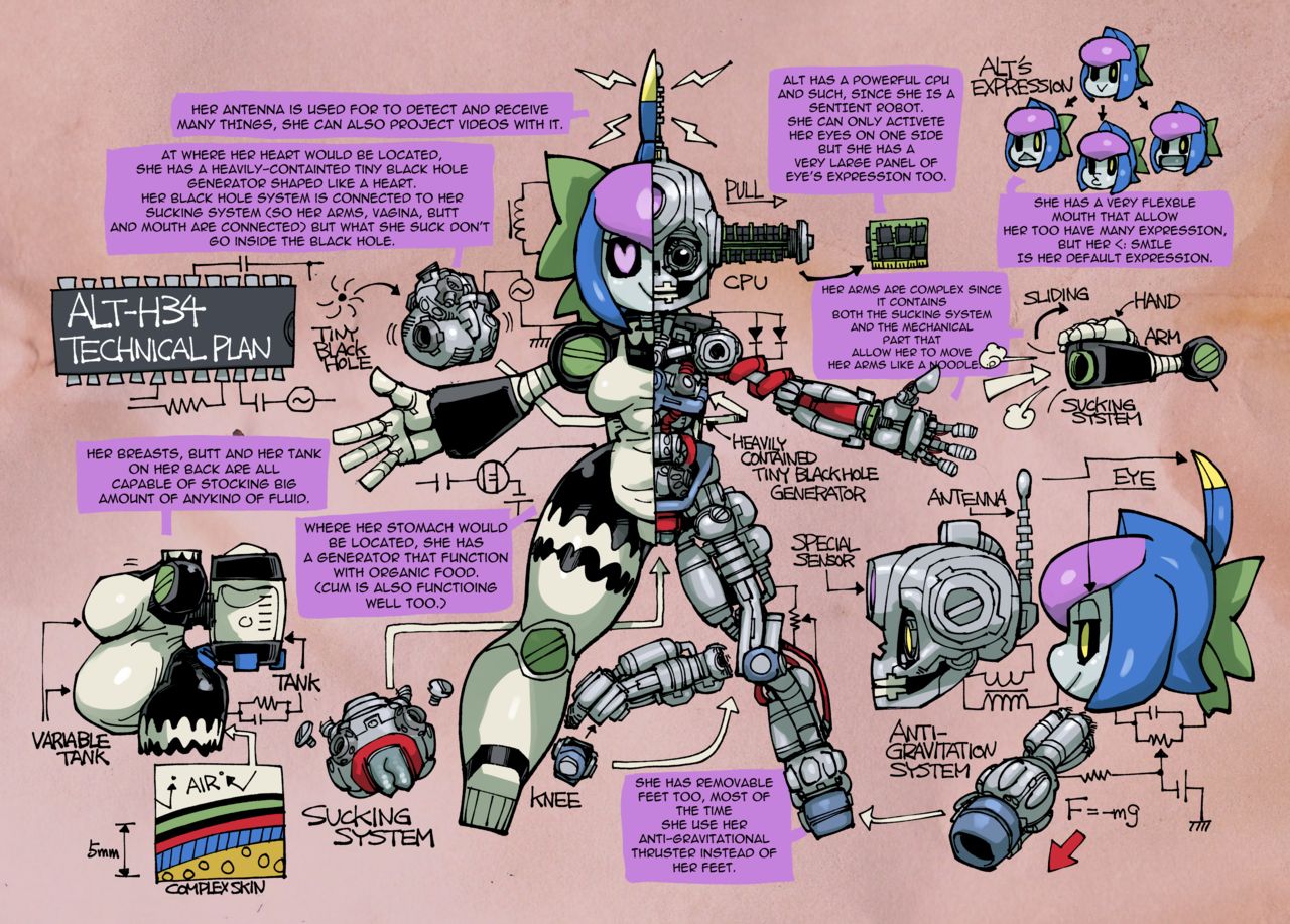 Ghost'N'Bots - Page 14