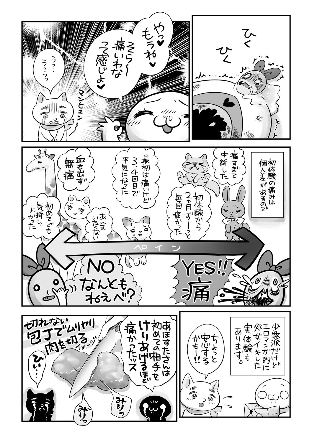 COMIC Masyo 2021-01 - Page 246