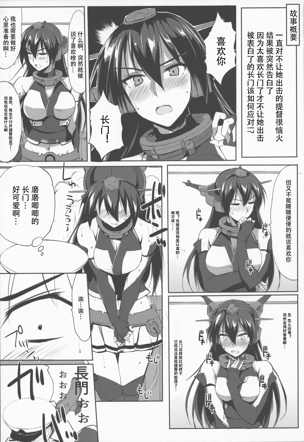 Kimitsu Nagato Nisshi - Page 2