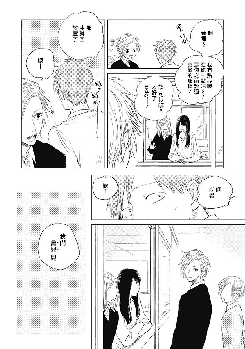 Houkago no Ghost | 放课后的幽灵 Ch. 1-5 - Page 144