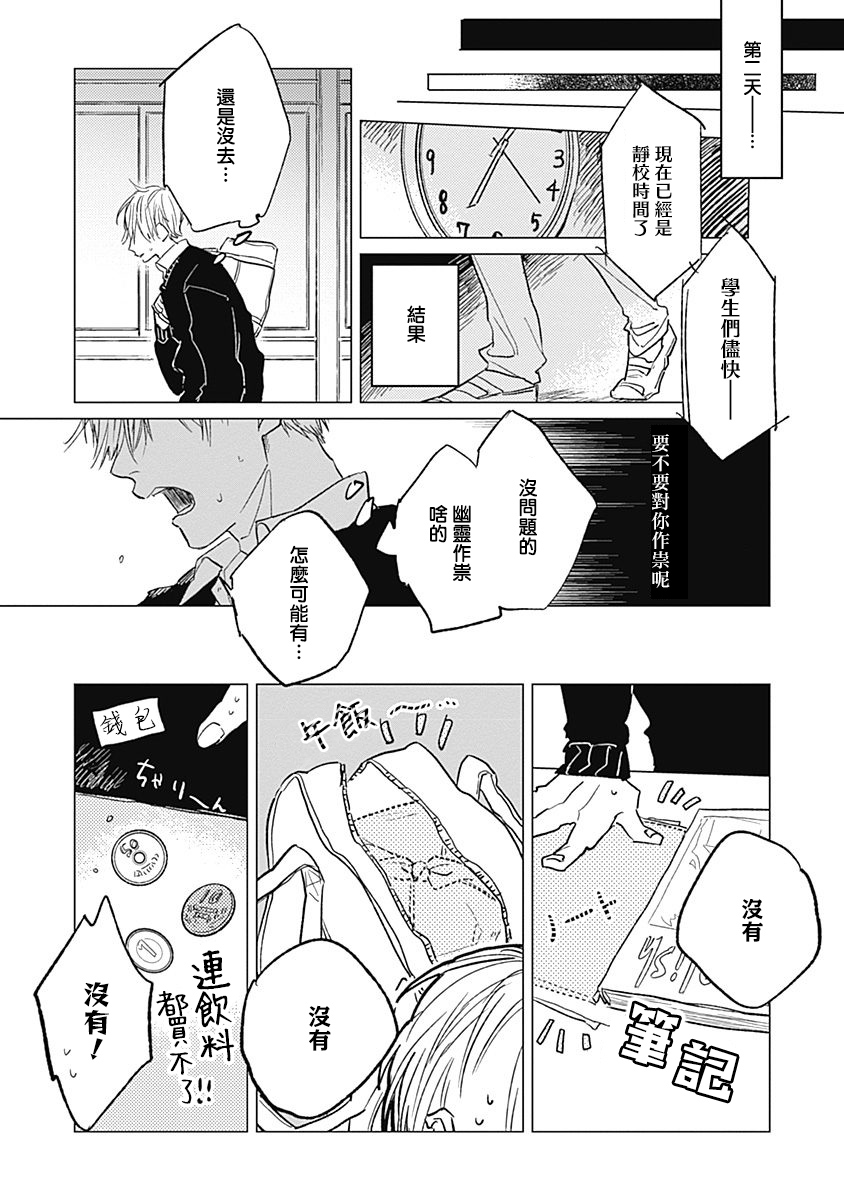 Houkago no Ghost | 放课后的幽灵 Ch. 1-5 - Page 17