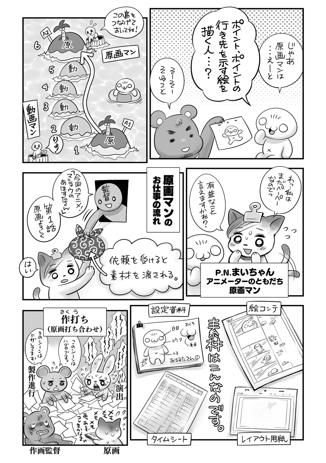 COMIC Masyo 2021-08 - Page 242