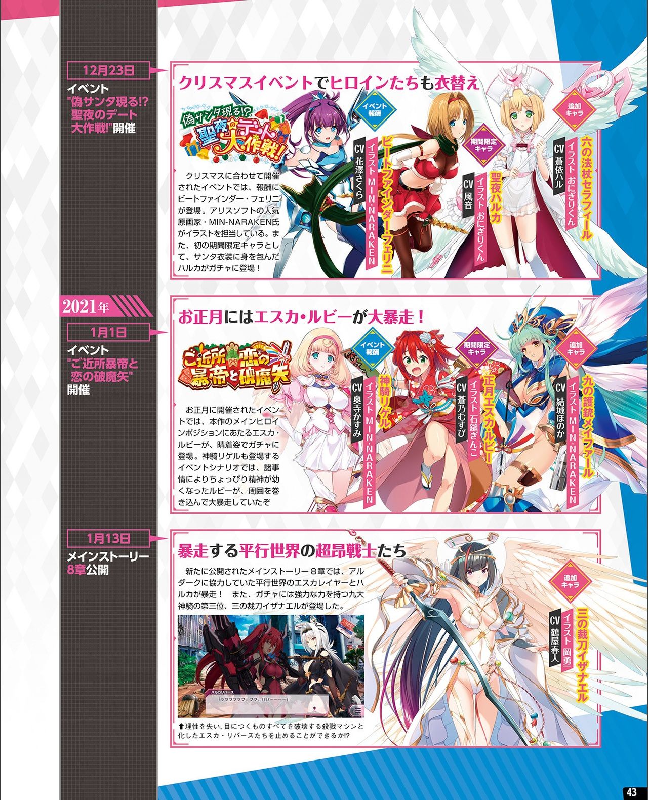TECH GIAN 2021-09 Vol.299 - Page 35