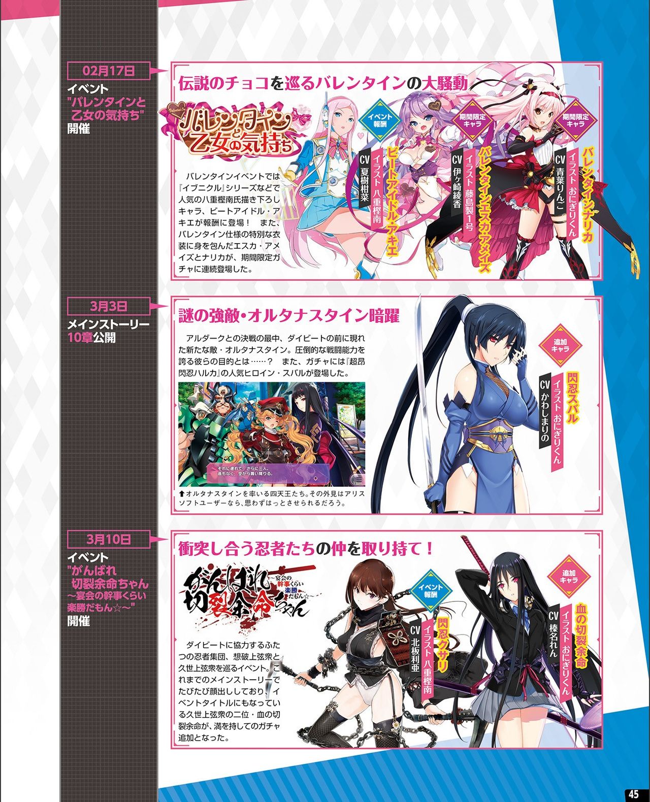 TECH GIAN 2021-09 Vol.299 - Page 37