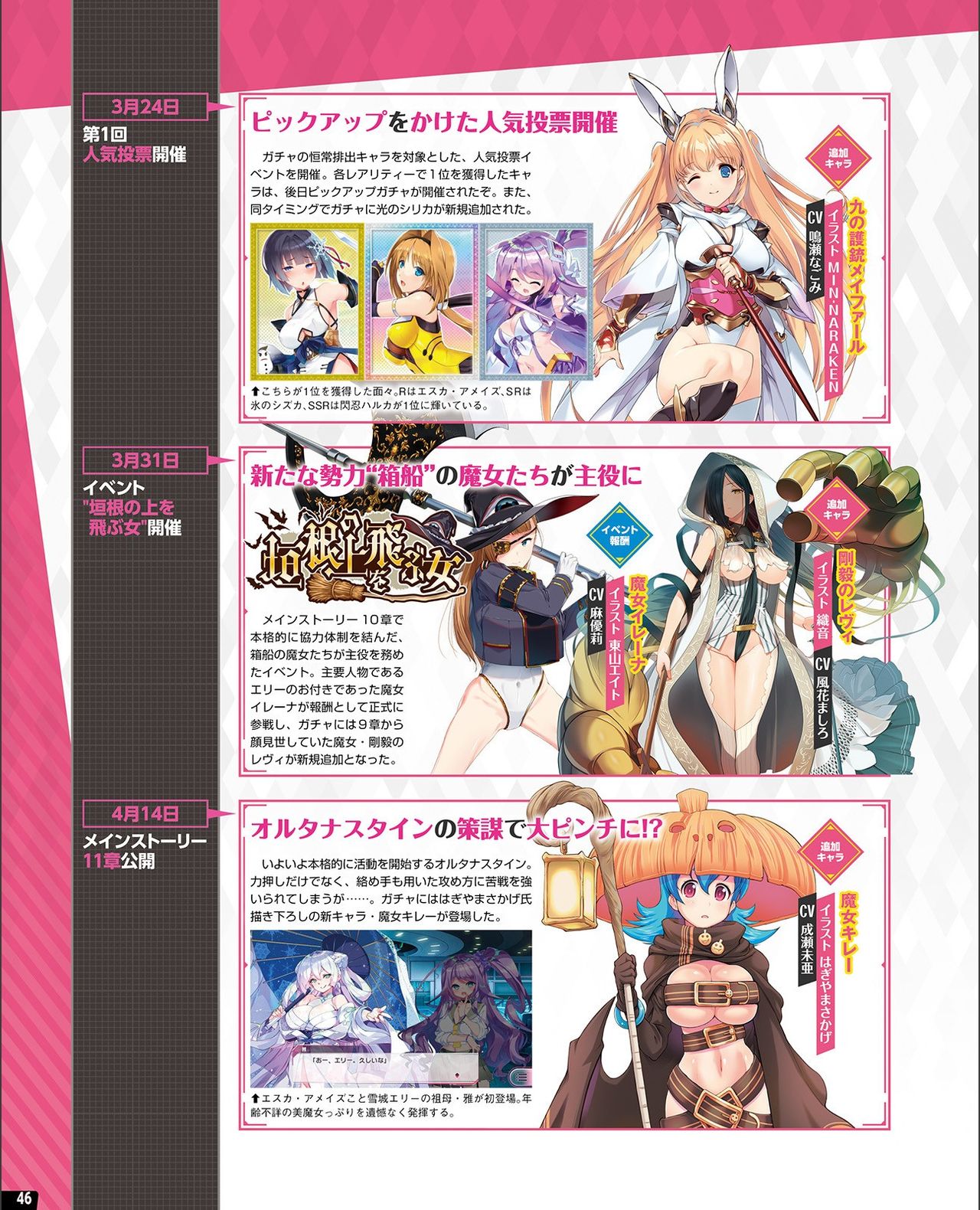 TECH GIAN 2021-09 Vol.299 - Page 38