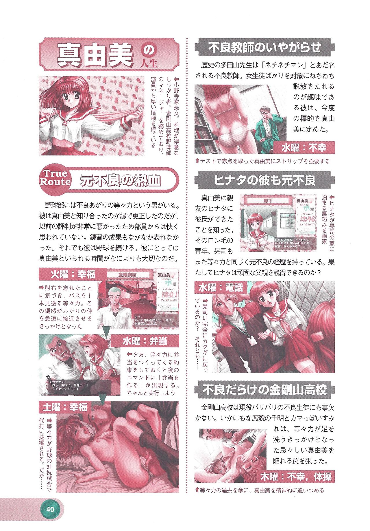 Official Alicesoft Full Completion Guide 2 - Page 42