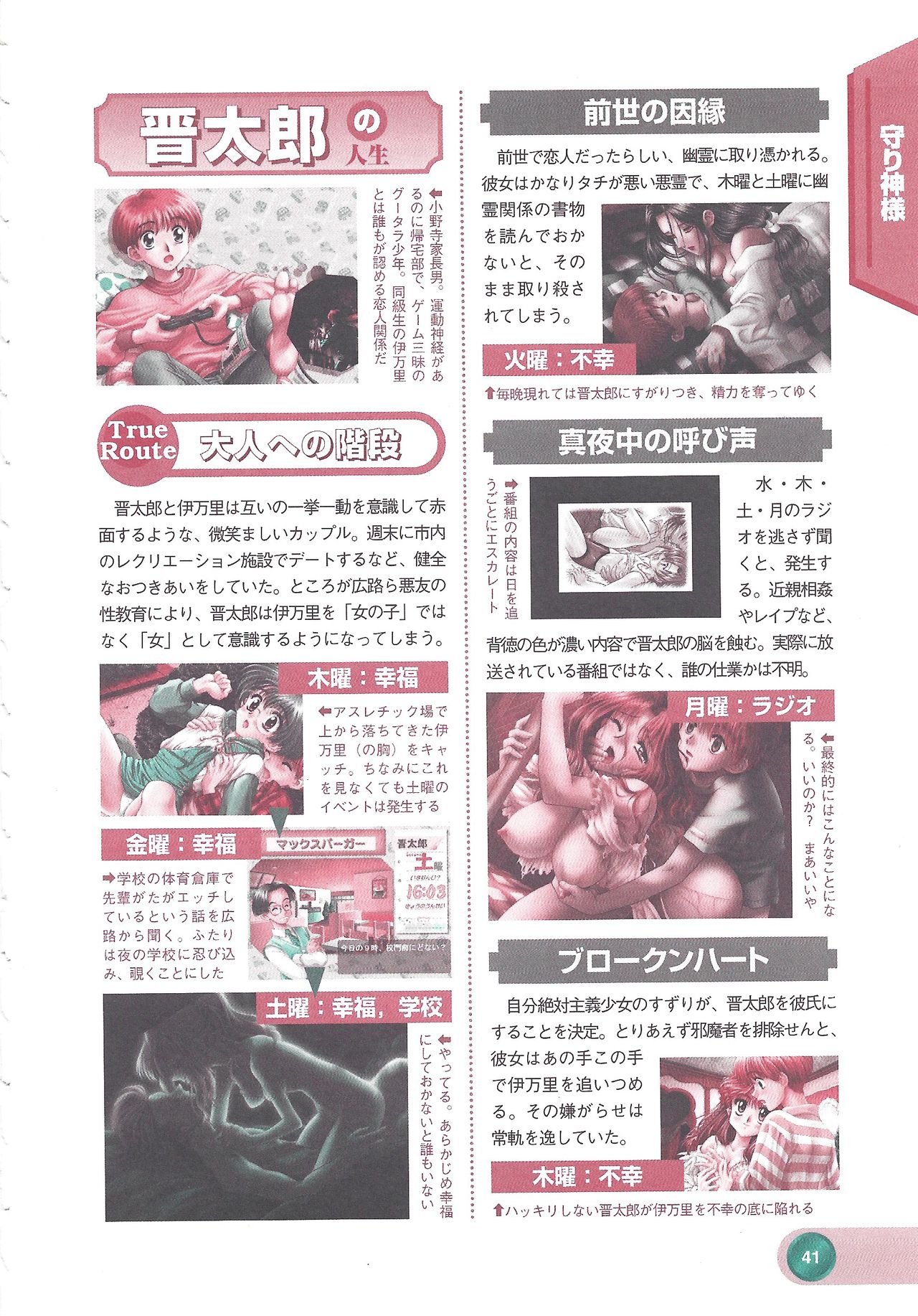 Official Alicesoft Full Completion Guide 2 - Page 43