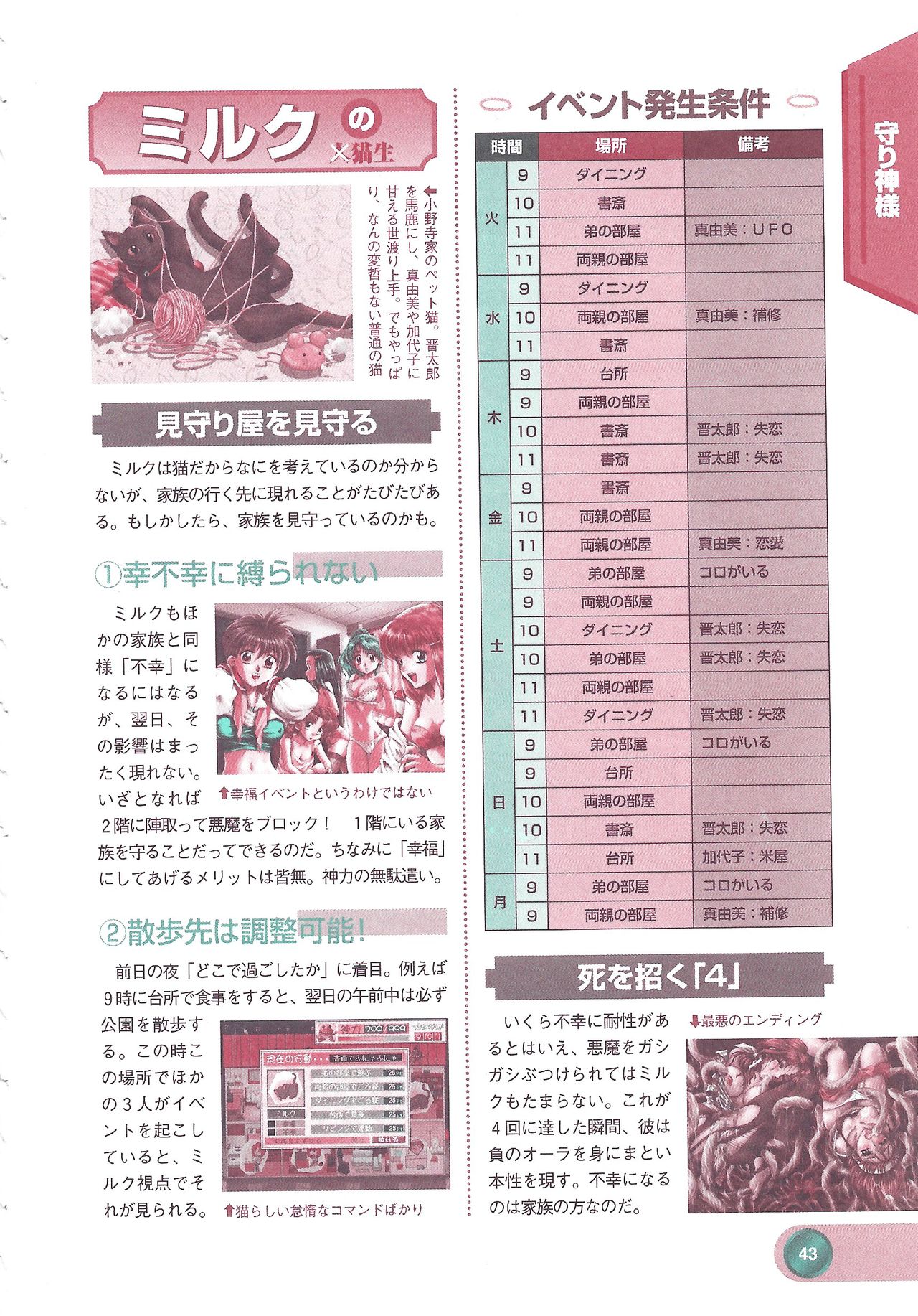 Official Alicesoft Full Completion Guide 2 - Page 45