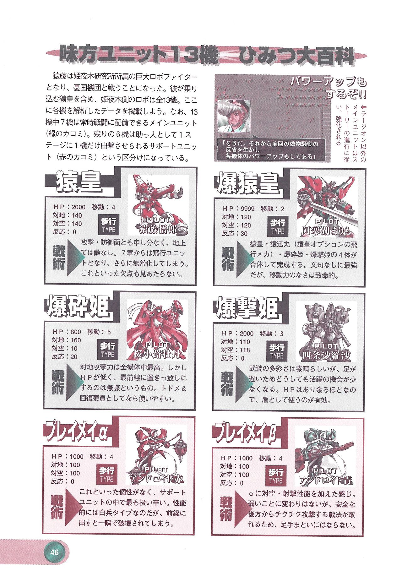 Official Alicesoft Full Completion Guide 2 - Page 48