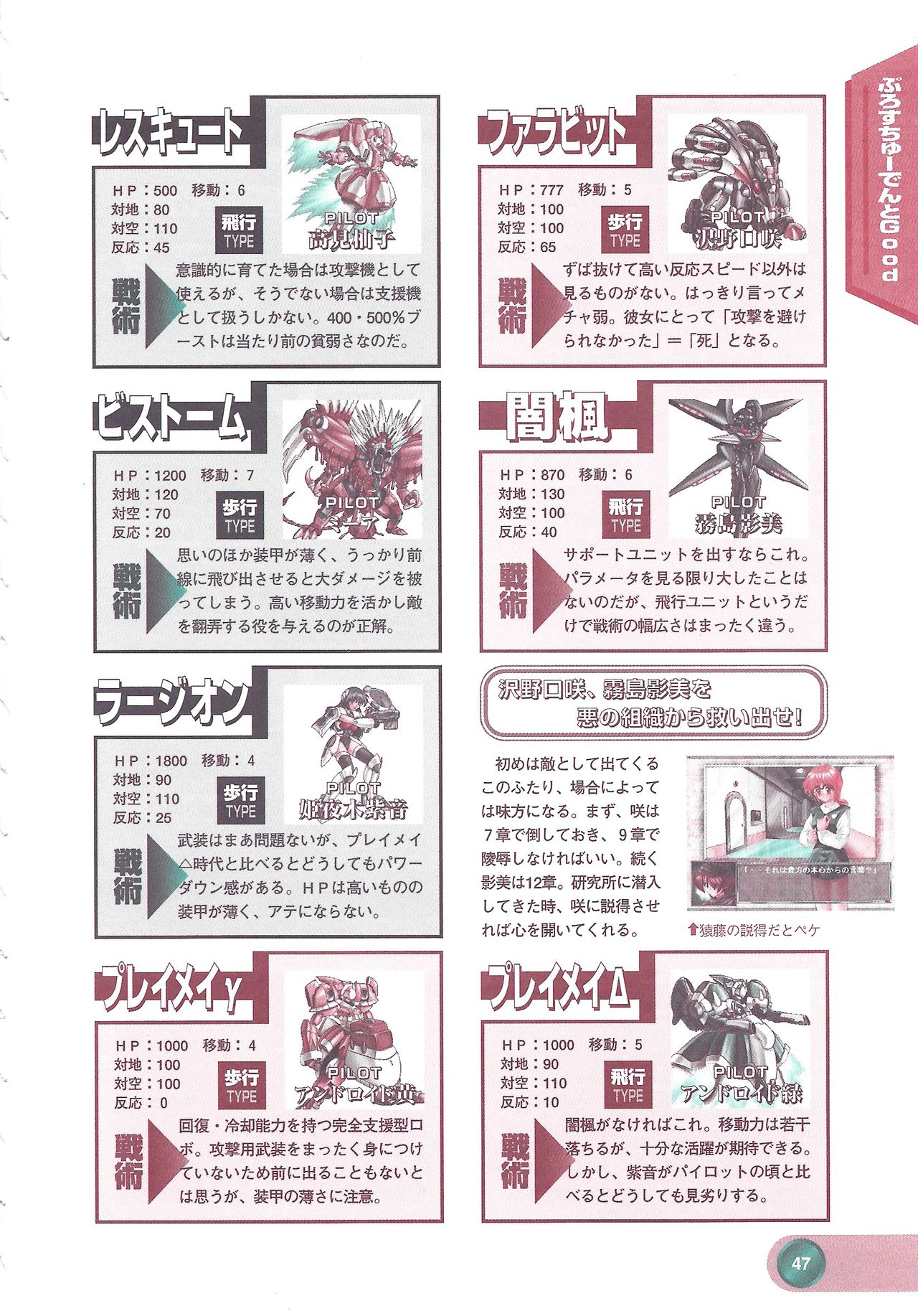 Official Alicesoft Full Completion Guide 2 - Page 49