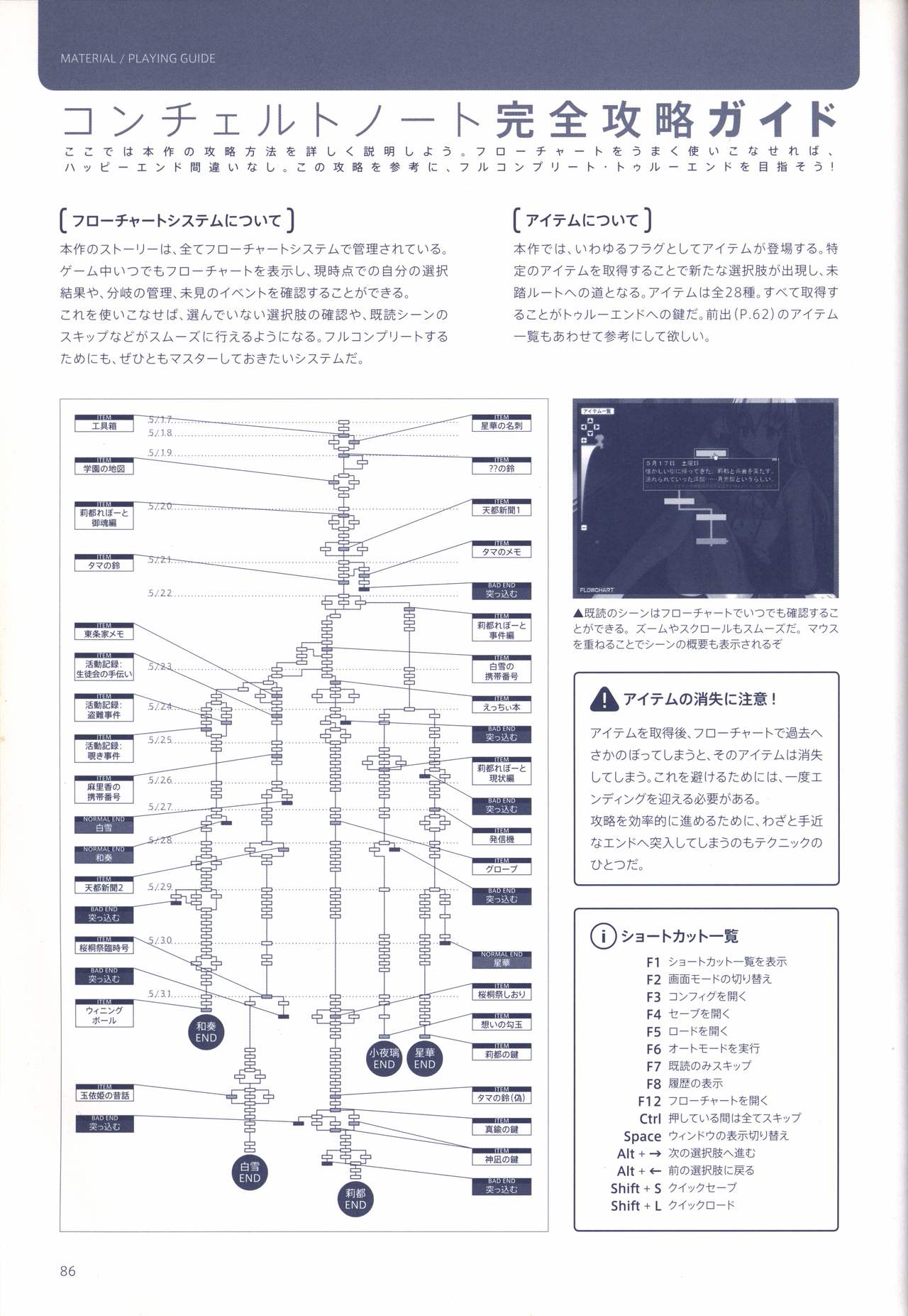 Concerto Note Visual Guide Book - Page 88
