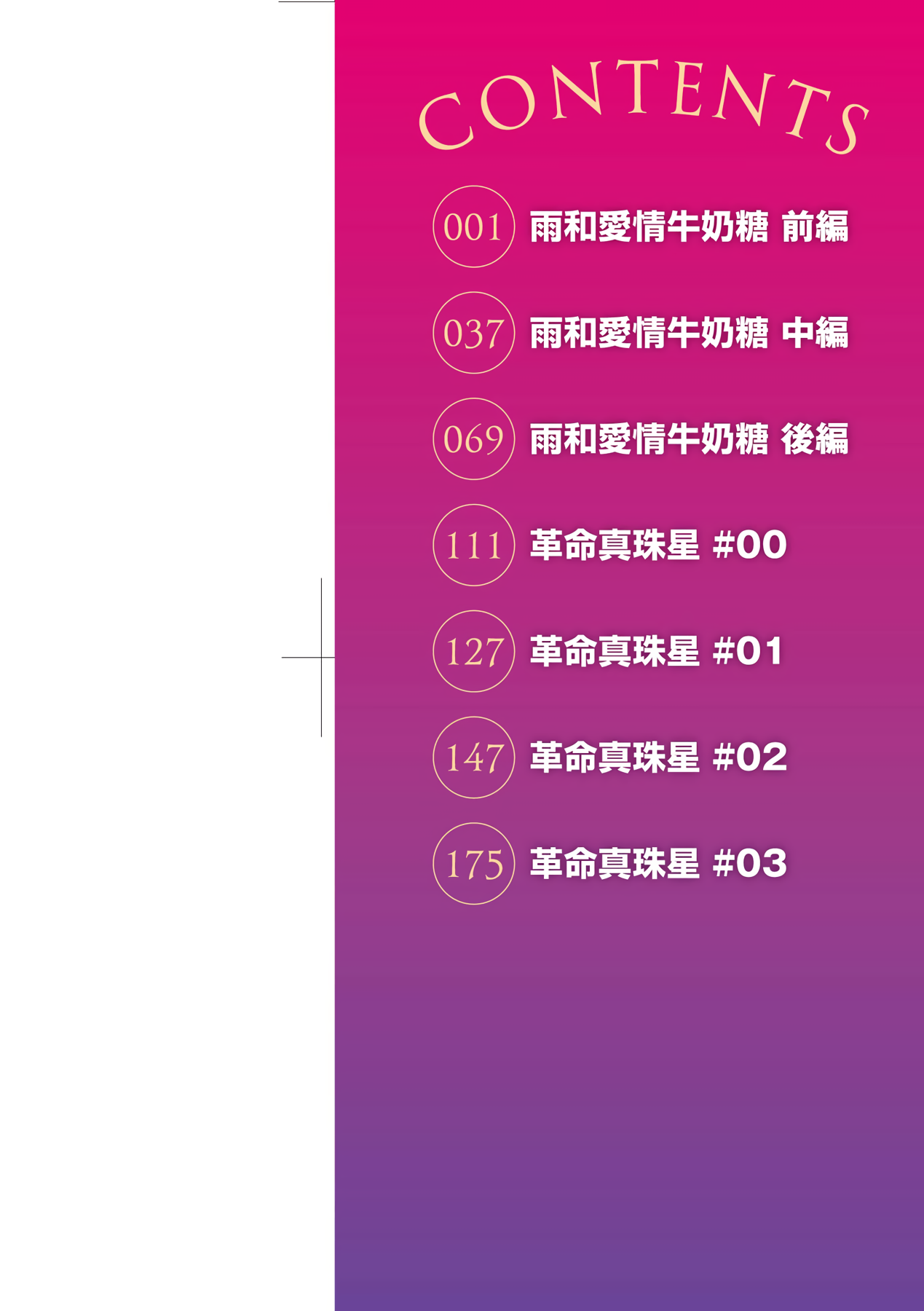 Echiechi JK Houimou | 好色發情JK包圍網 - Page 2