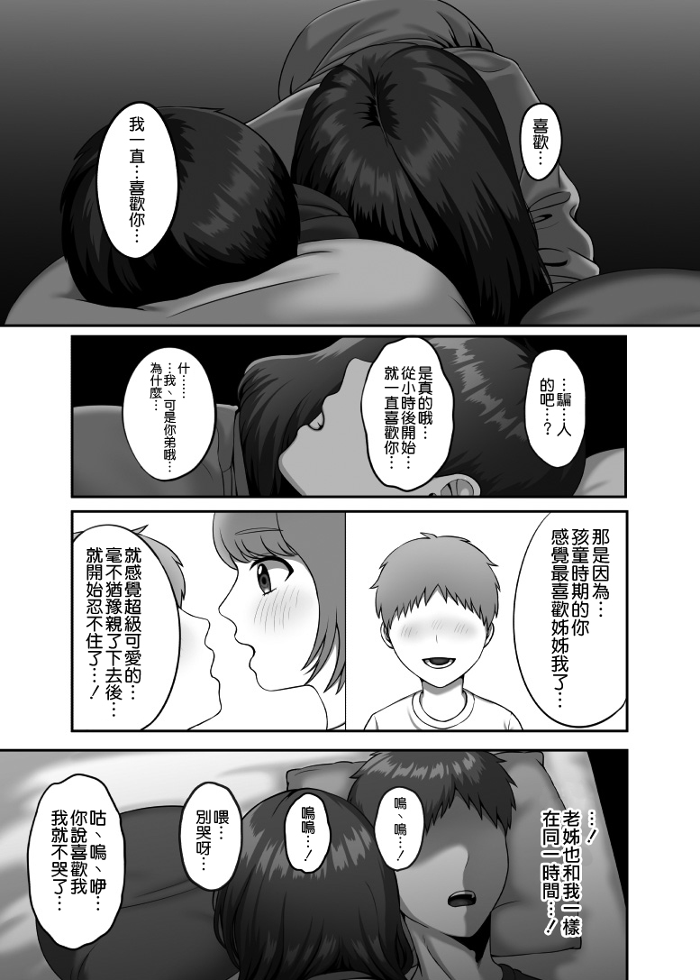 30歳になる処女の姉は焦っている - Page 15
