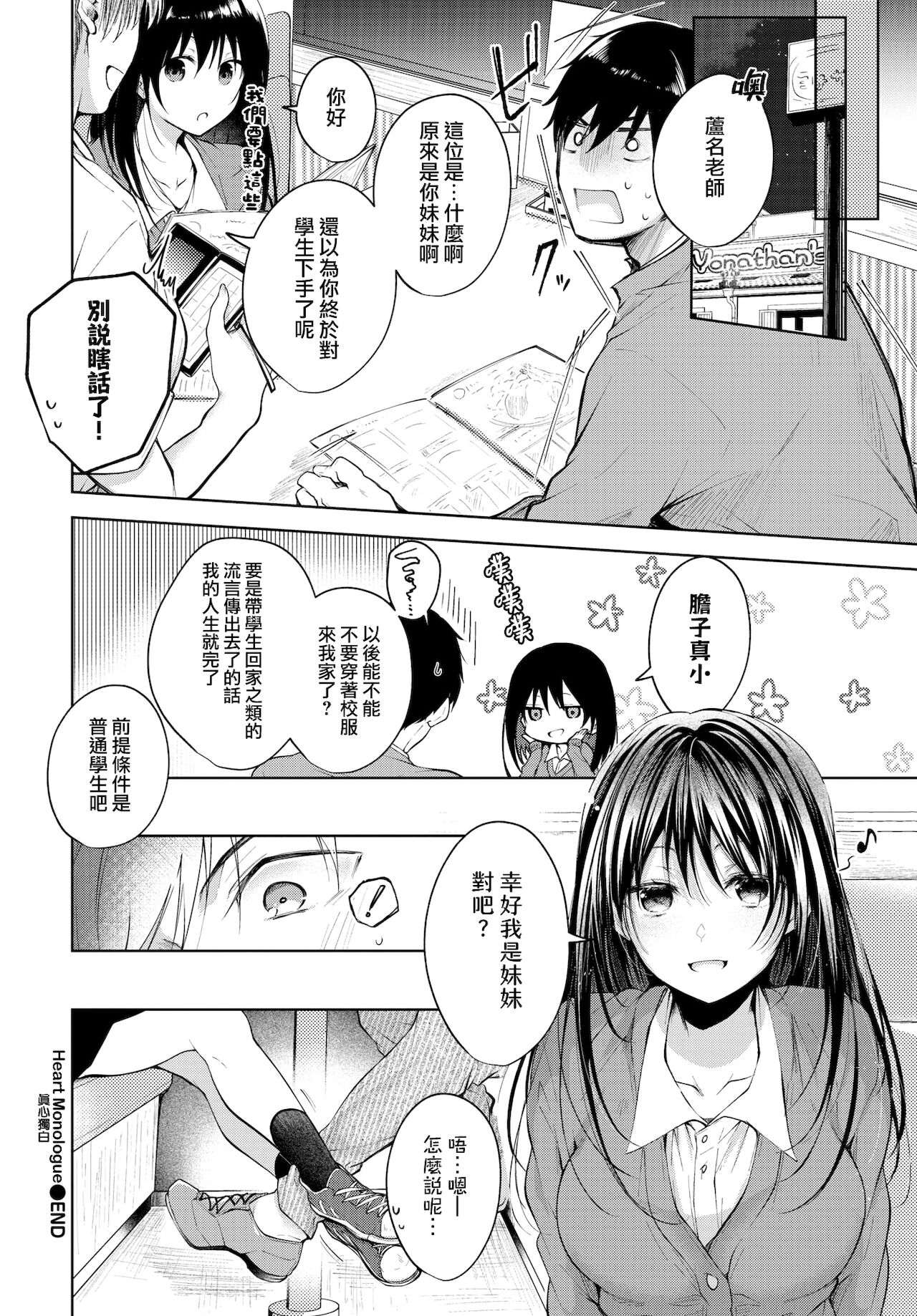 Heart Monologue | 真心獨白 - Page 20