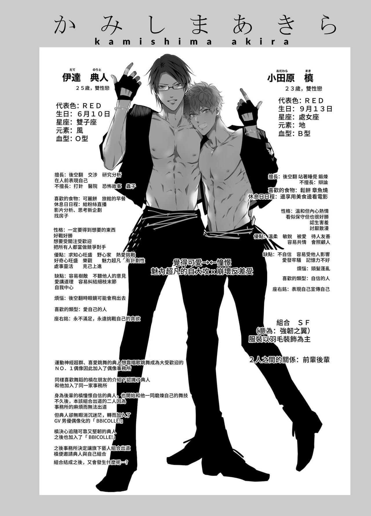 BOY x BOY IDOL COLLECTION! - Page 302