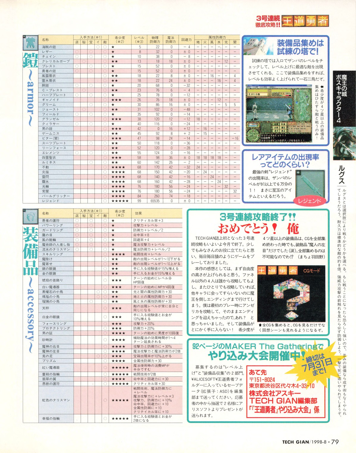 Tech Gian 022 - Page 77