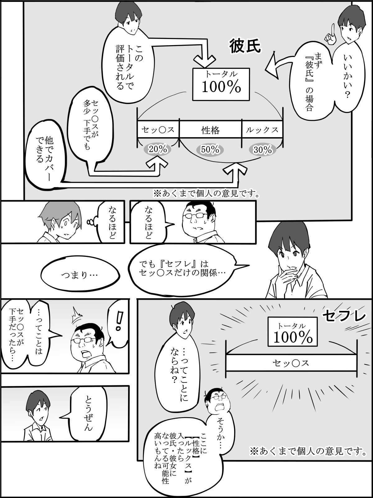 僕にHセフレができた理由 2 - Page 21