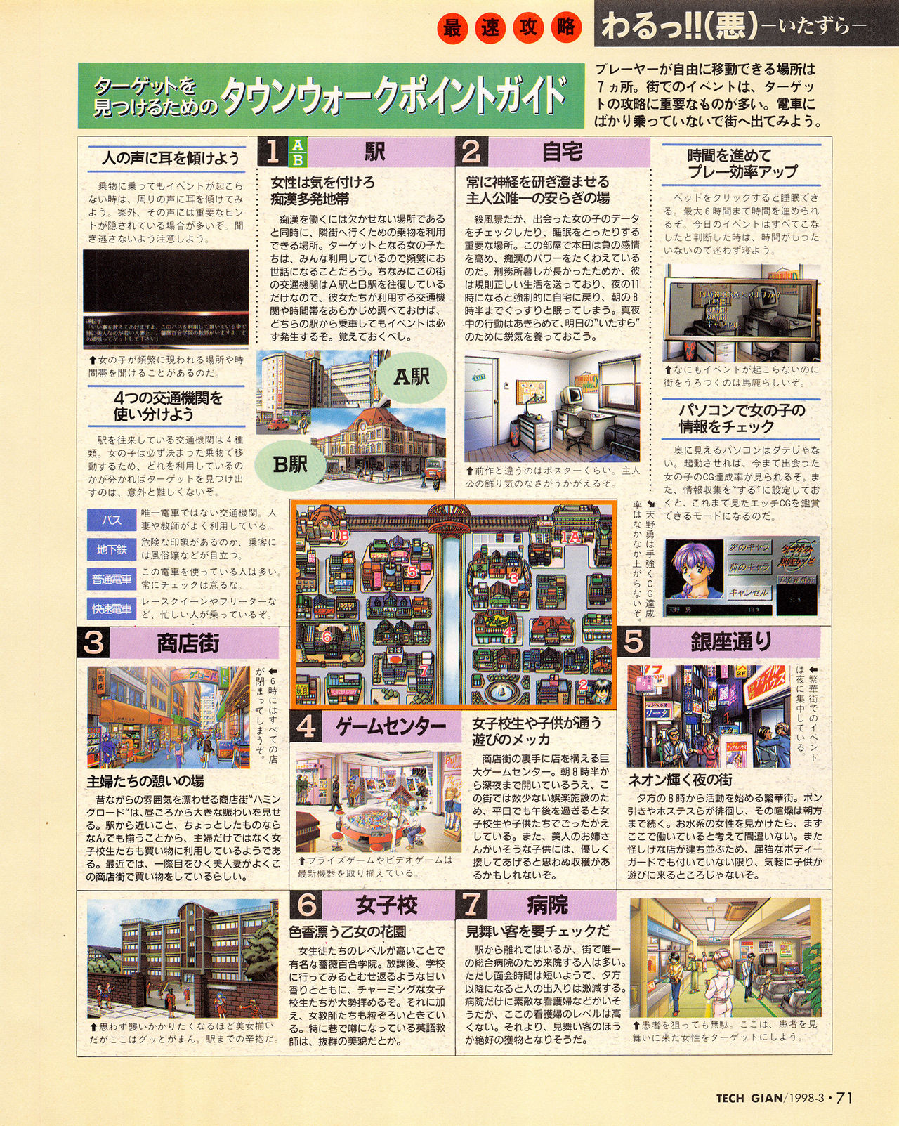 Tech Gian 017 - Page 69
