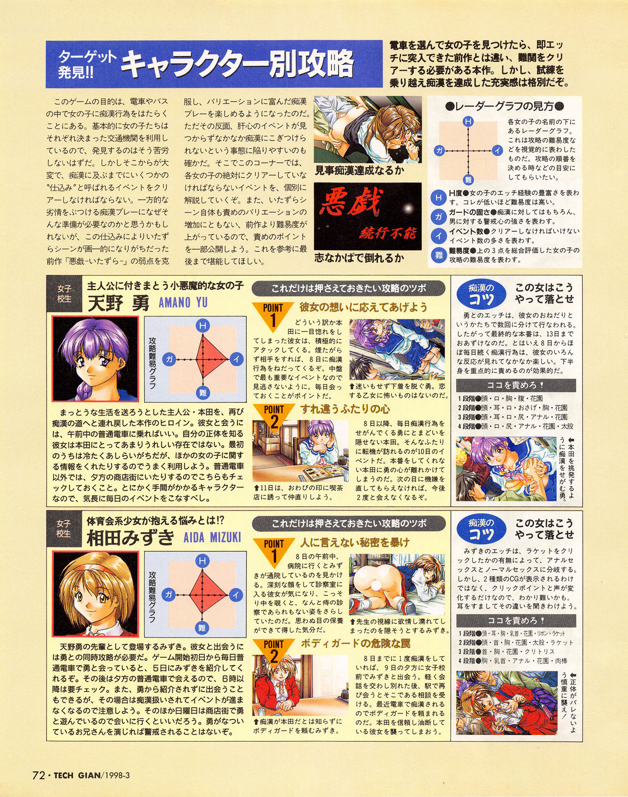 Tech Gian 017 - Page 70
